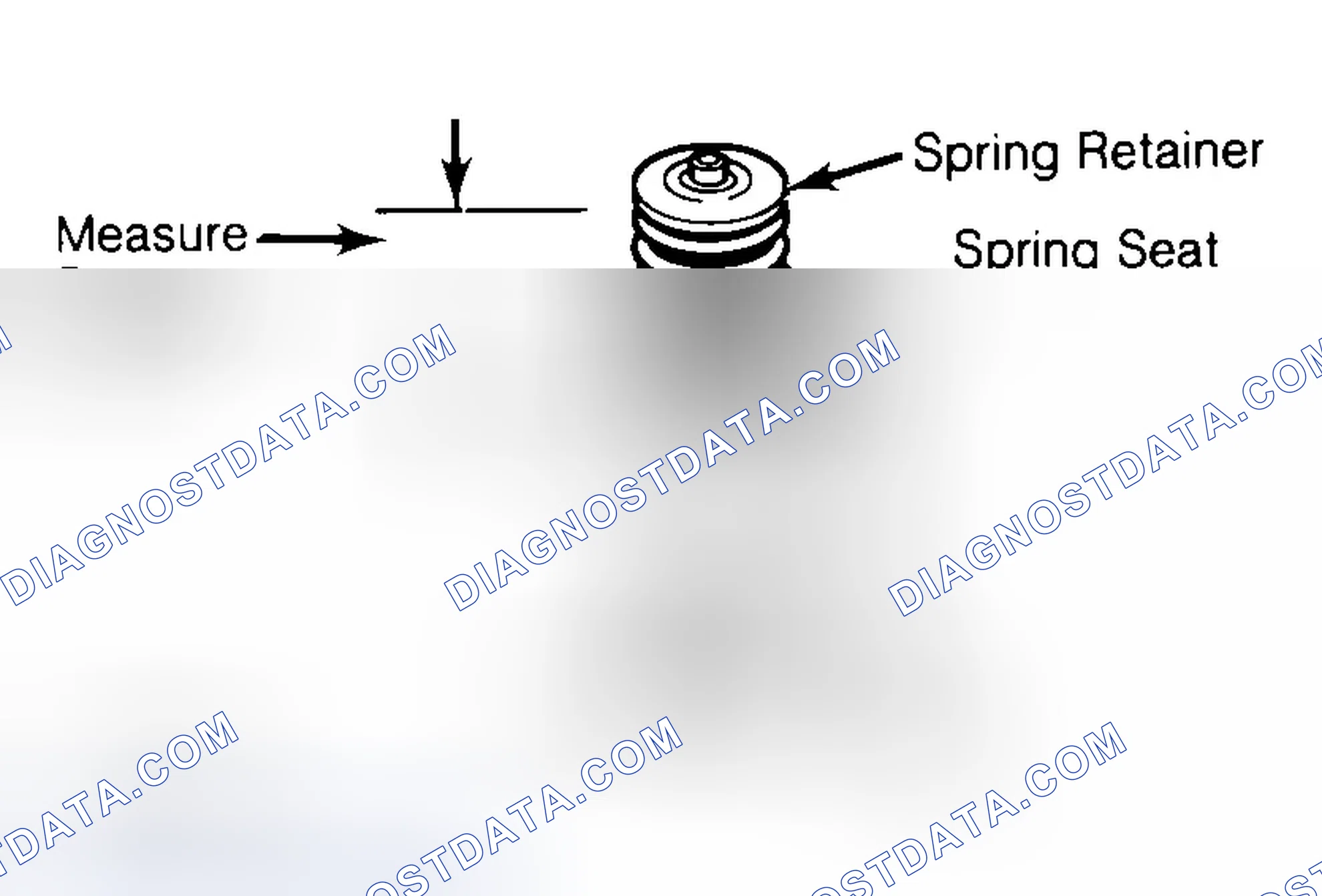 Scheme 21: Measuring Valve Spring Installed Height