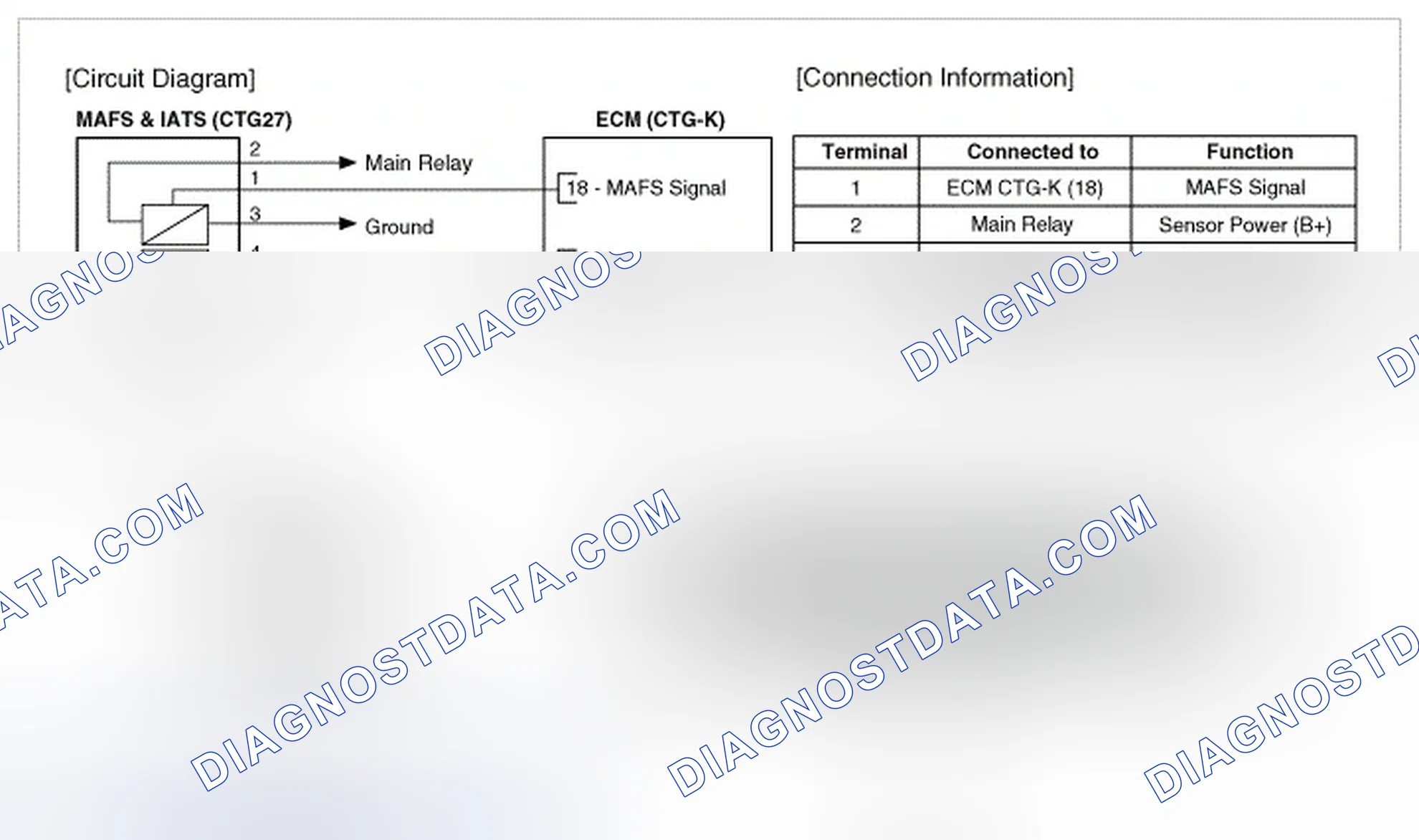 Scheme 47: Circuit Diagram
