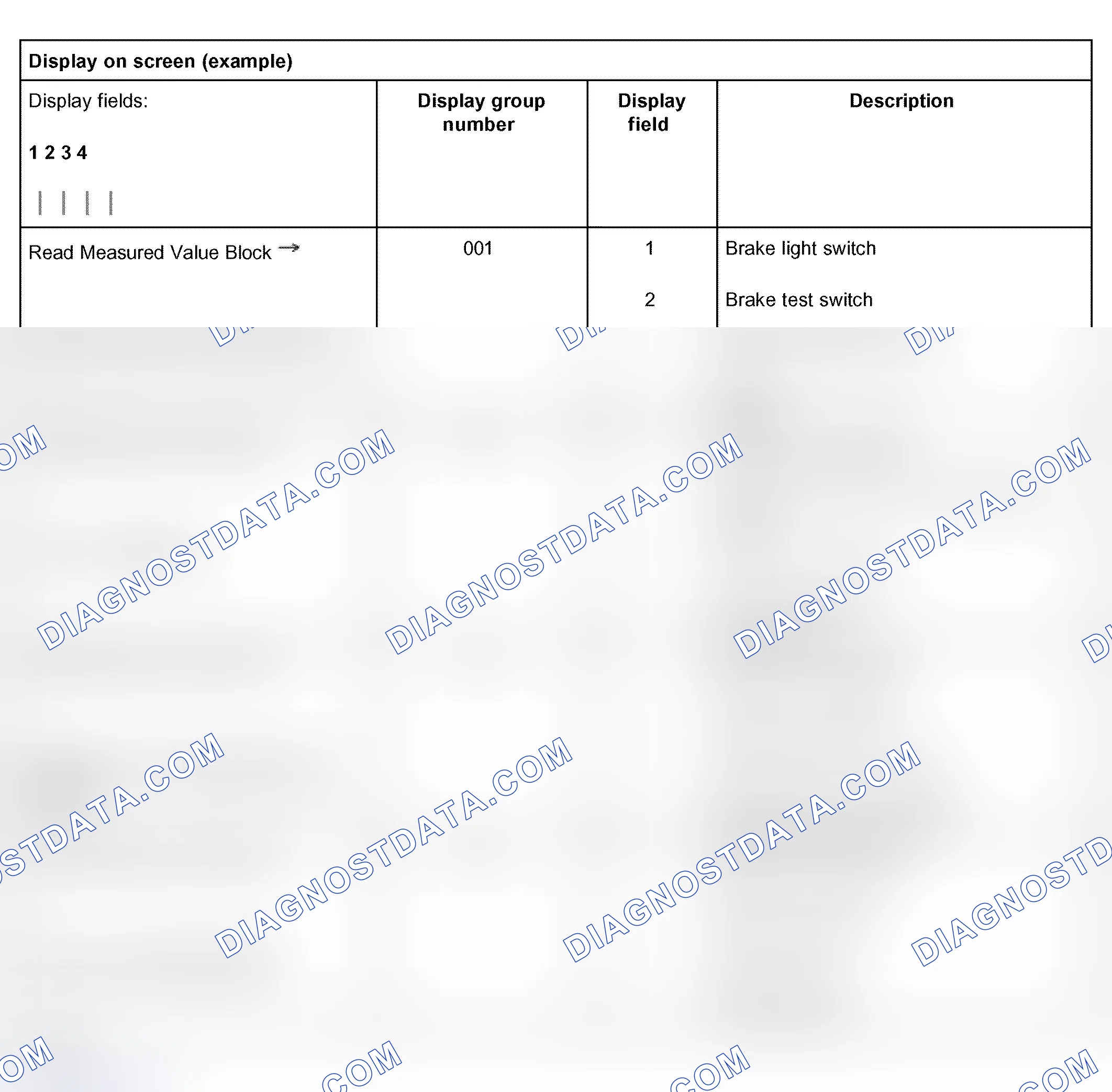 Scheme 340: List of Selectable Display Groups