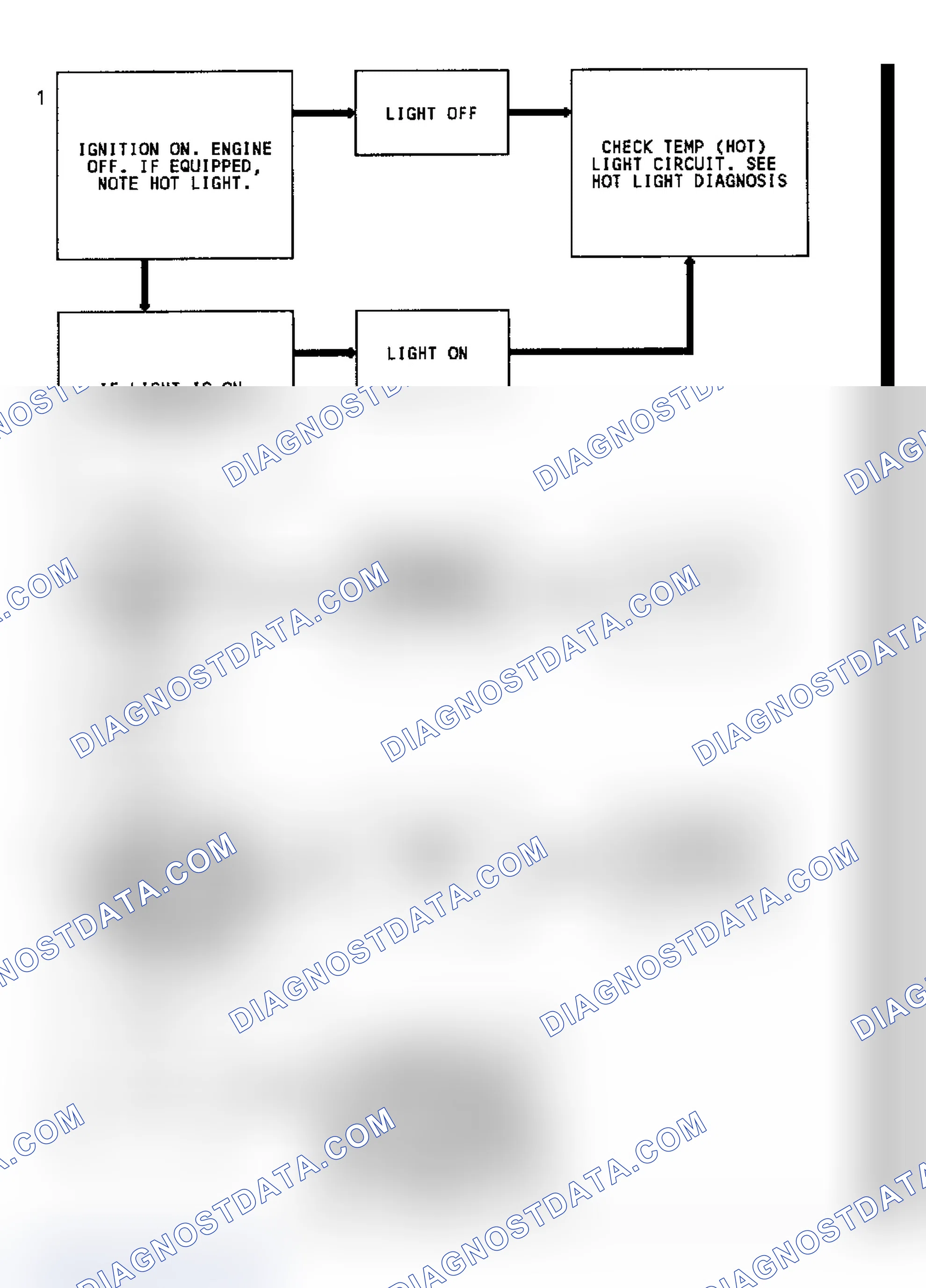 Scheme 110: Code 26, Flow Chart, Quad-Driver Ckt (1 of 4)