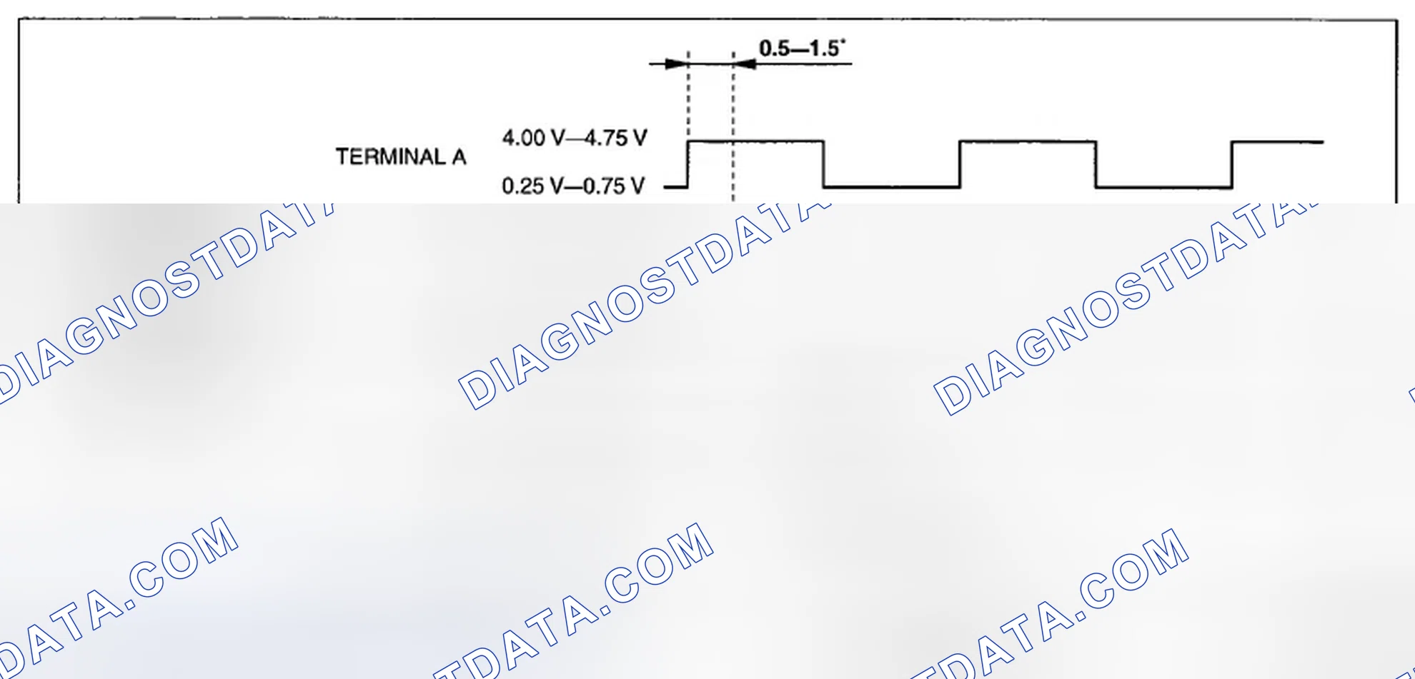 Scheme 4: STEERING ANGLE SENSOR INSPECTION