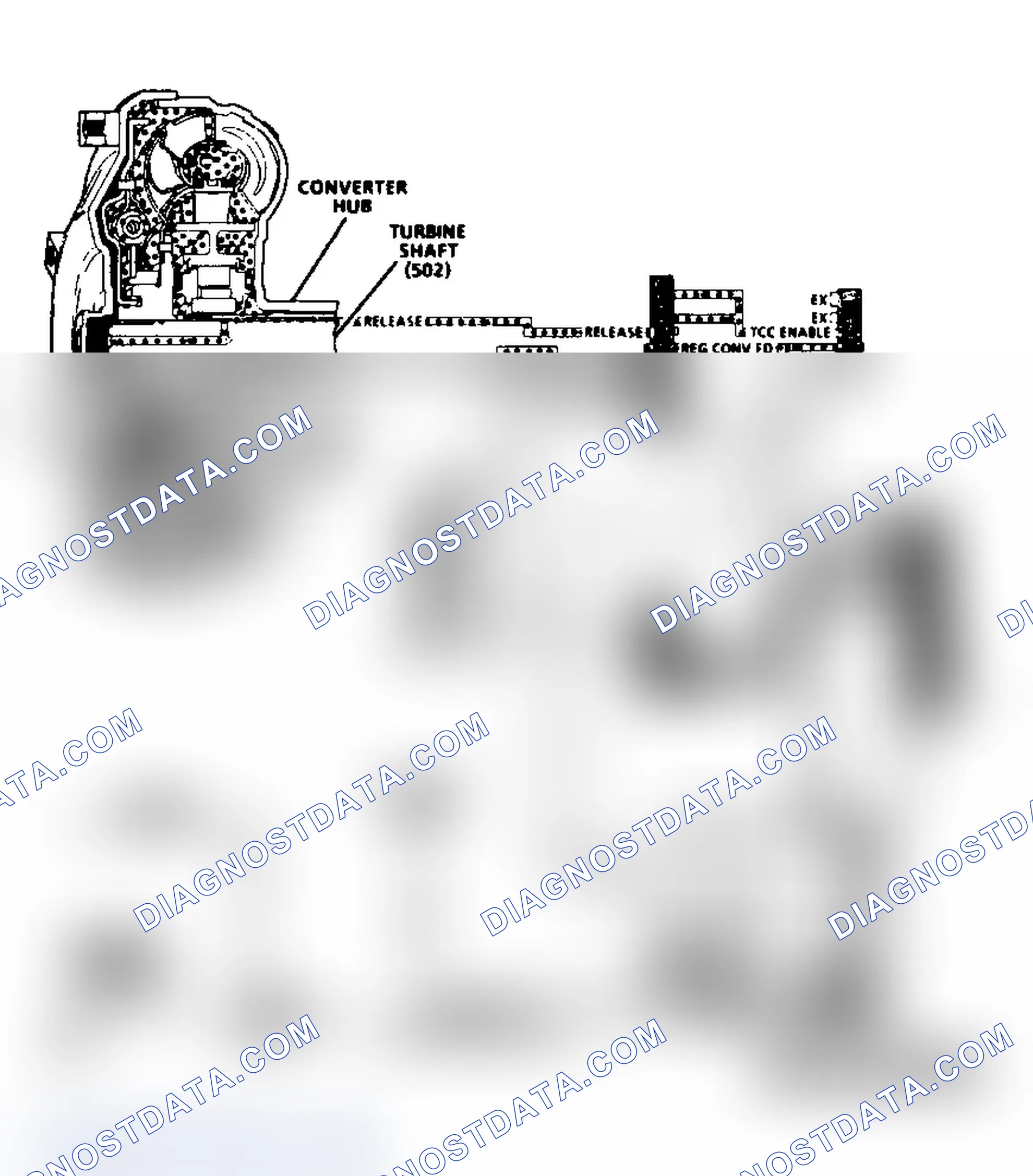 Scheme 446: Code 69 Schematic (4L80-E Gasoline) Torque Converter Clutch Stuck On