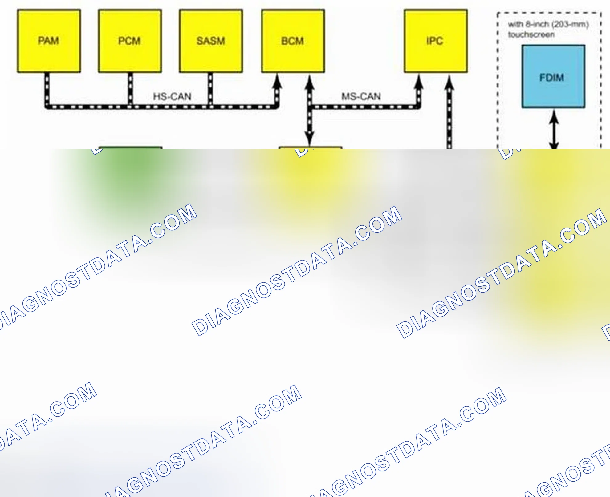 Scheme 25: System Diagram