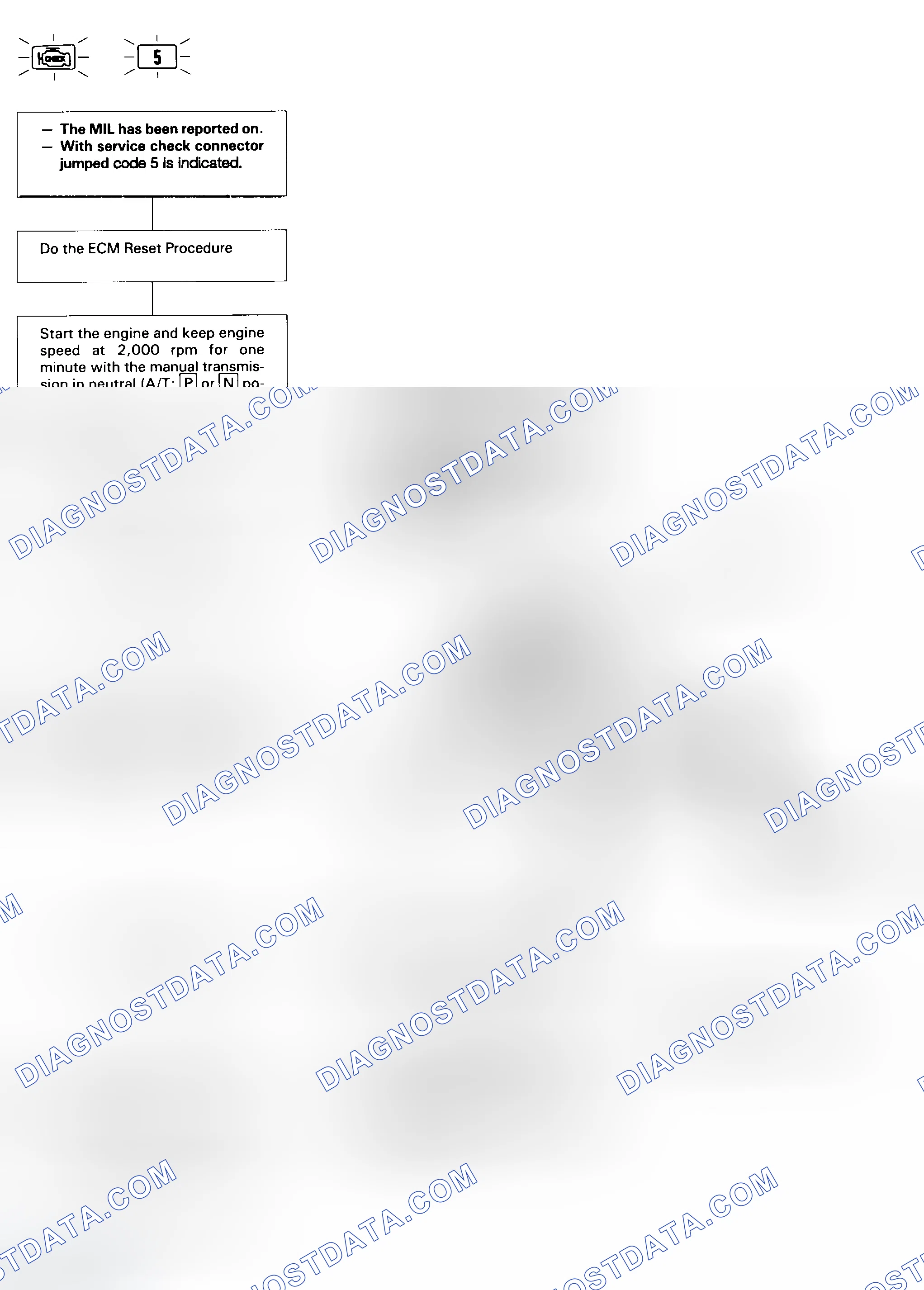Scheme 16: Code 5 Flow Chart (1 Of 2) MAP Sensor Circuit