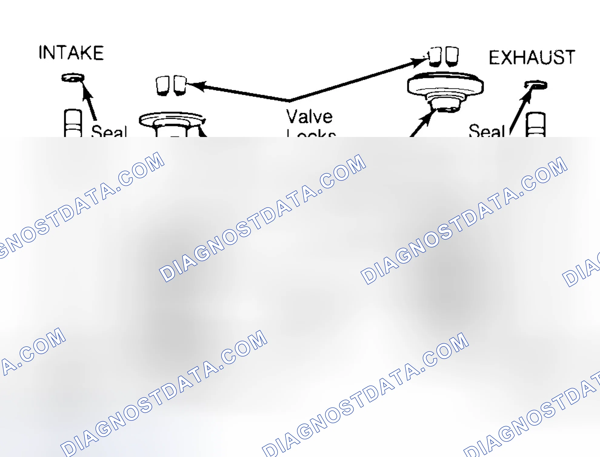 Scheme 11: Exploded View of Valve Assemblies