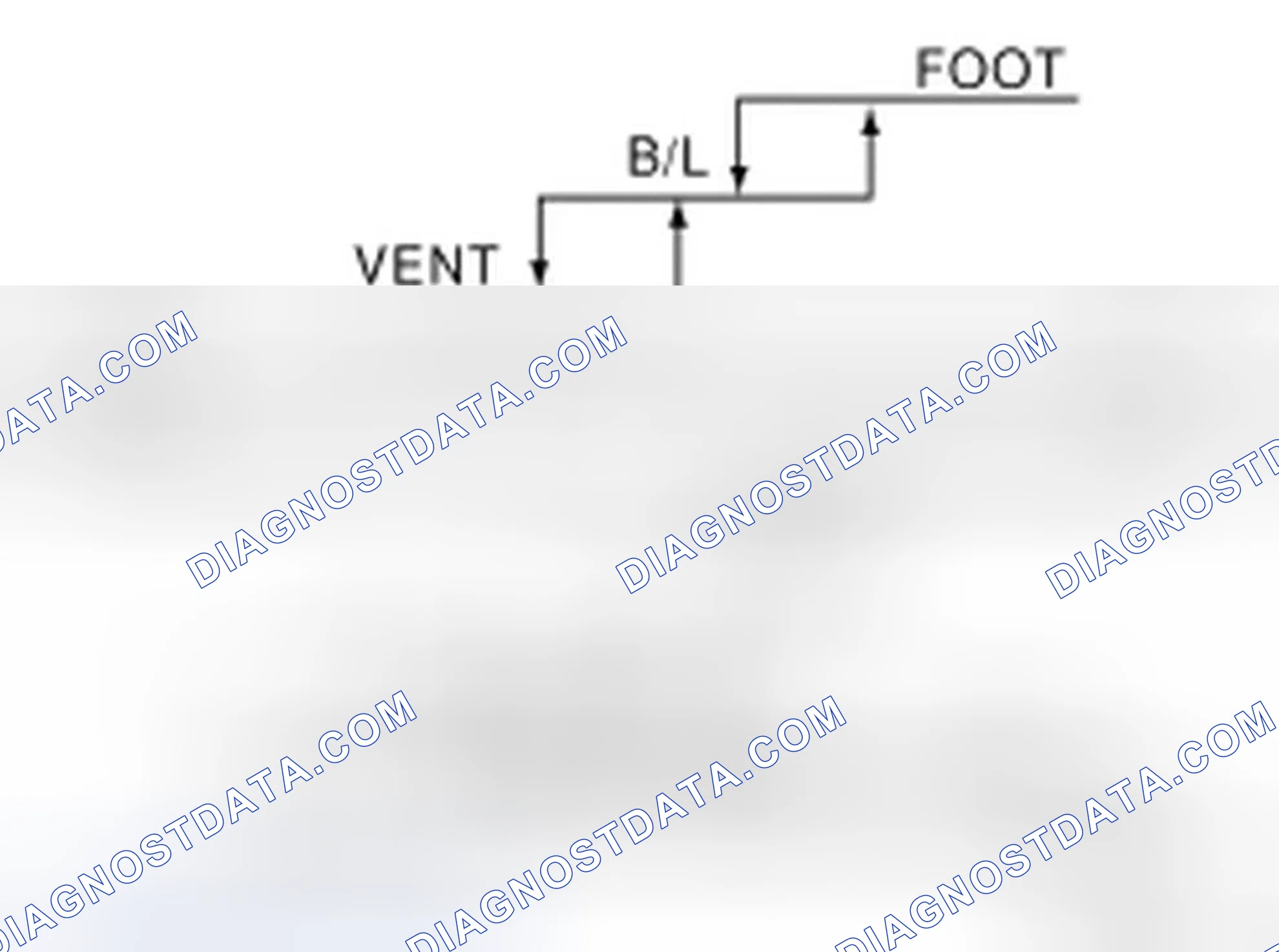 Fig. 61: Mode Door Control Specification