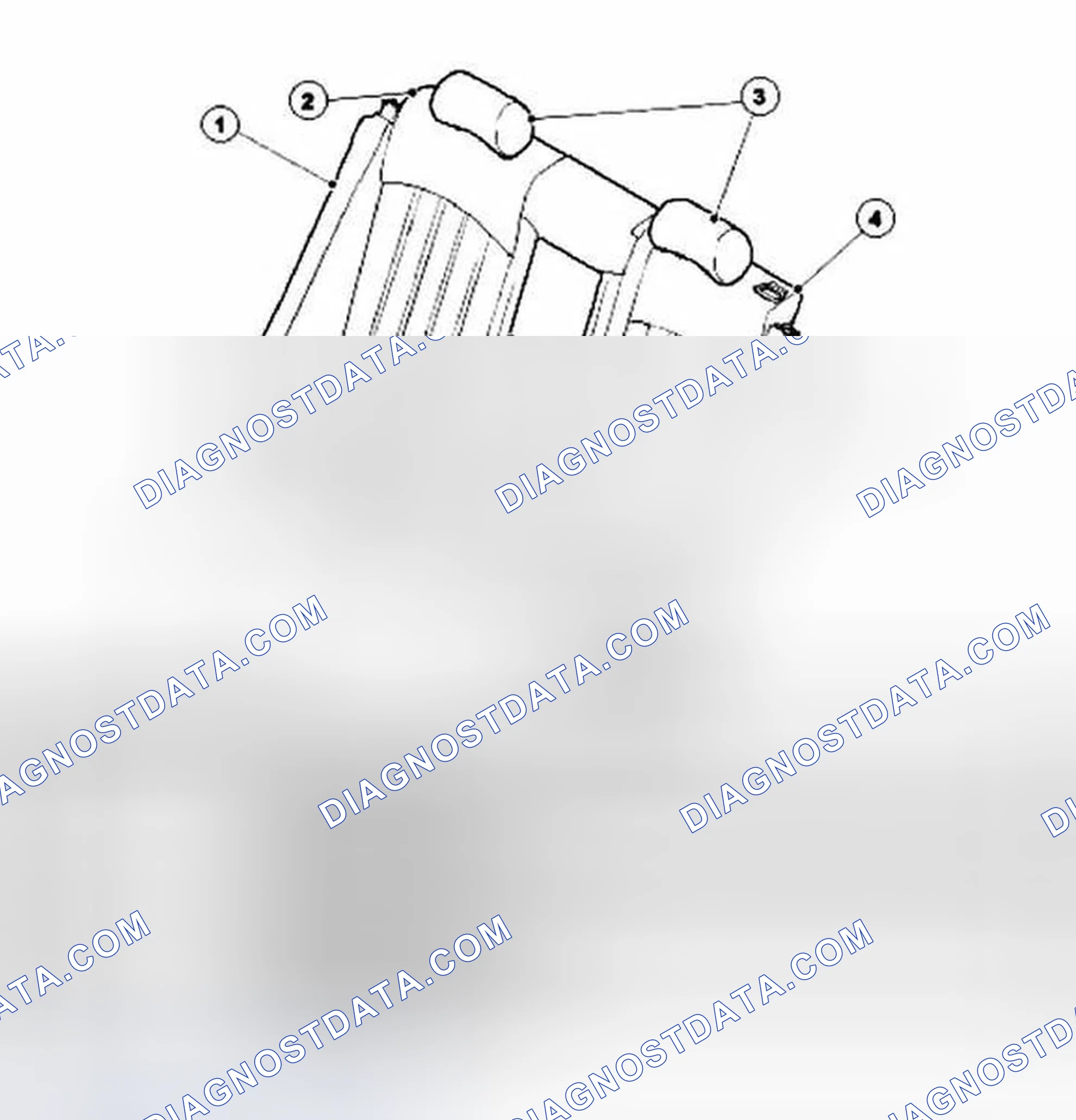 Scheme 6: Wagon