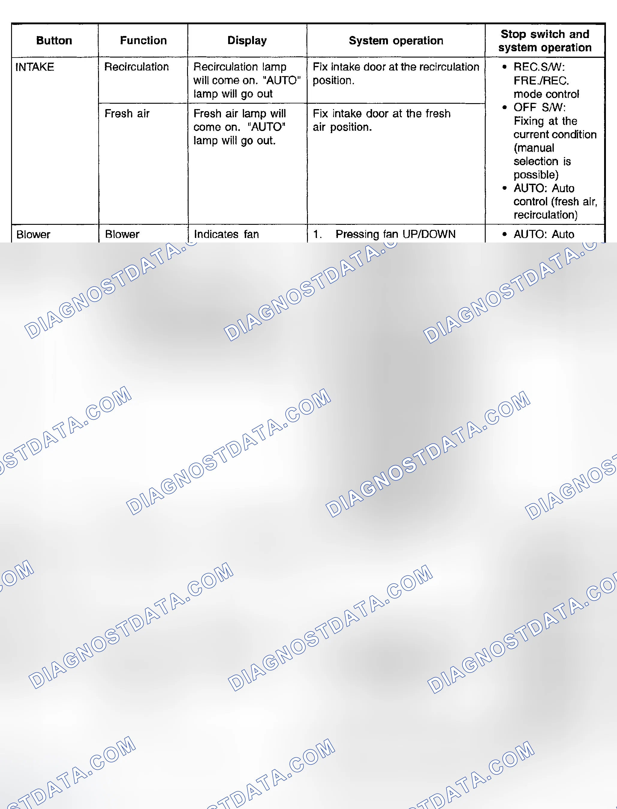 Scheme 14
