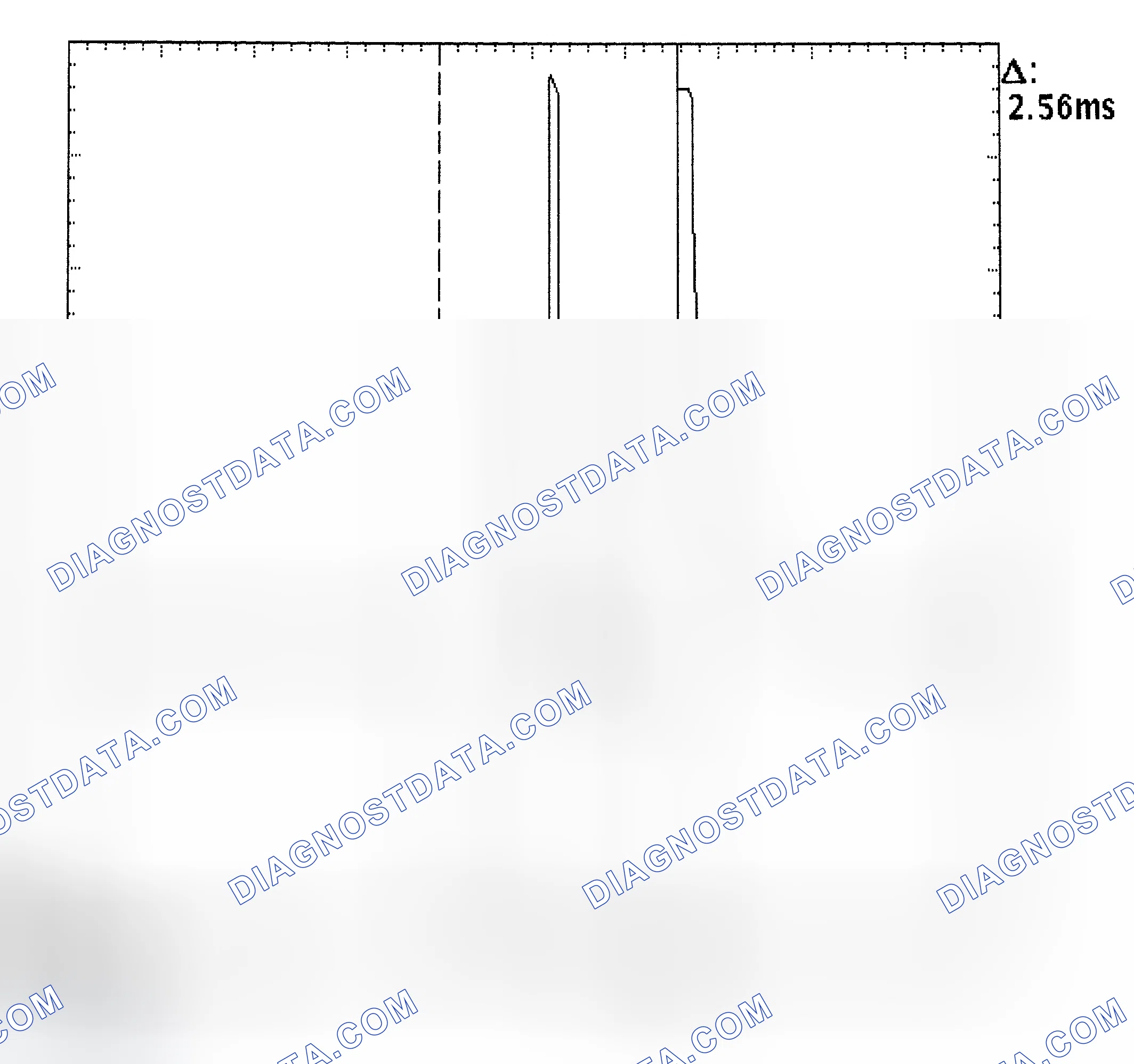 Scheme 27: Injector Bank - Known Good - Voltage Pattern