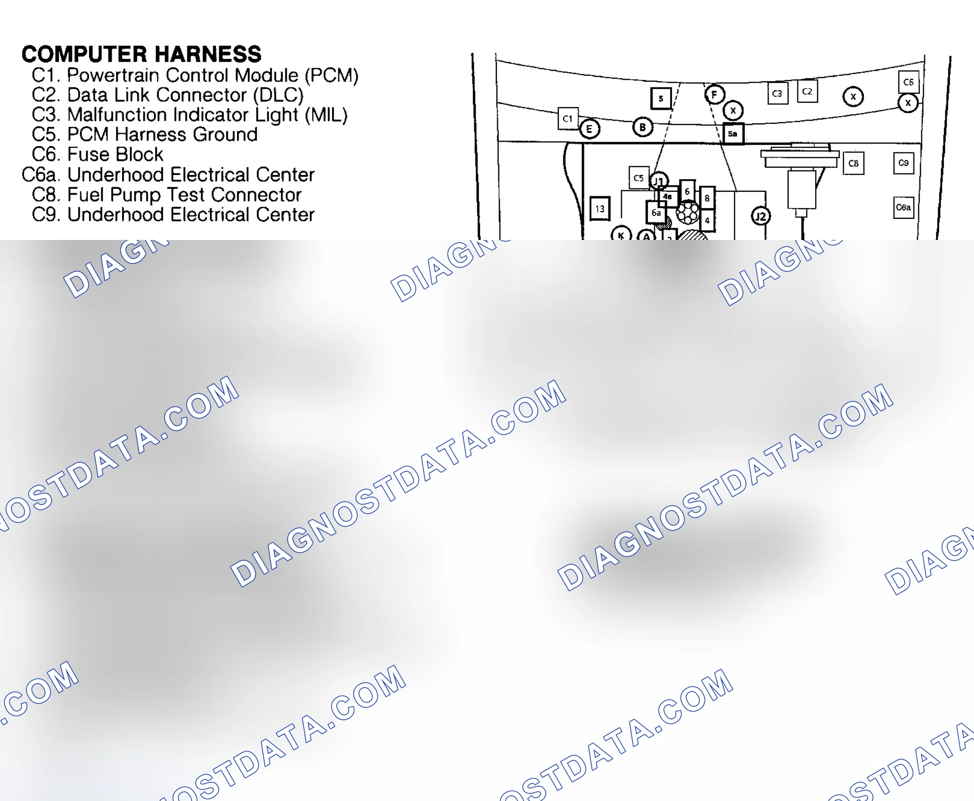 Scheme 245: COMPONENT LOCATIONS