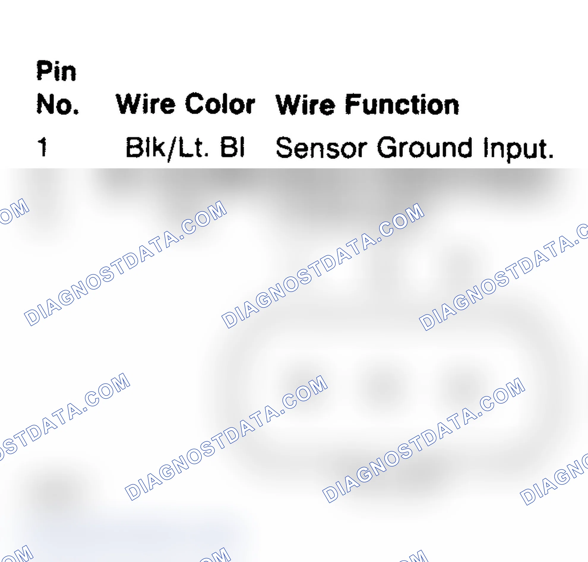 Scheme 110: MAP Sensor Connector Terminals (Turbo)