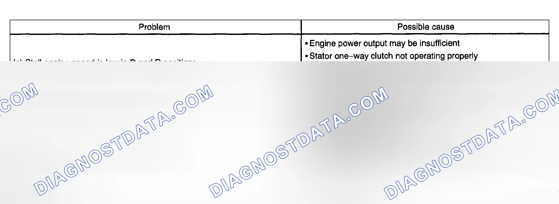Scheme 386