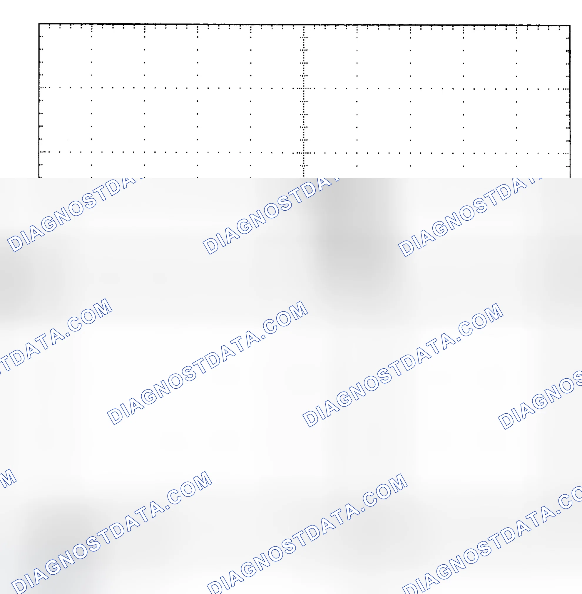 Scheme 25: Single Injector - Known Good - Voltage Pattern