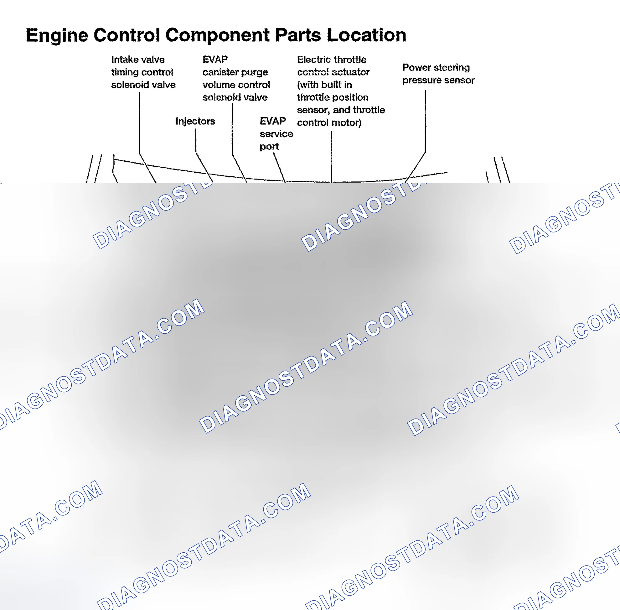 Scheme 60