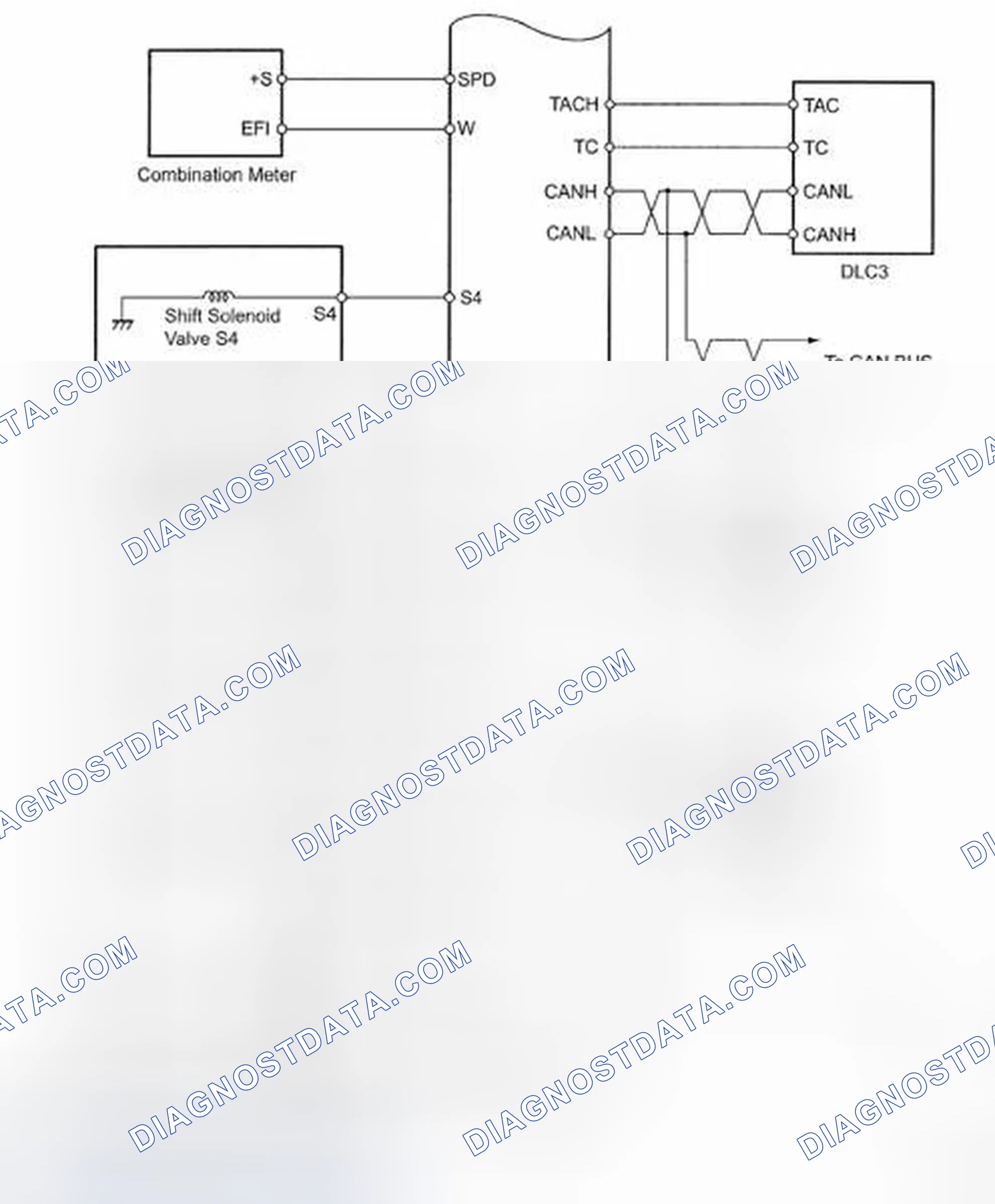 Scheme 492