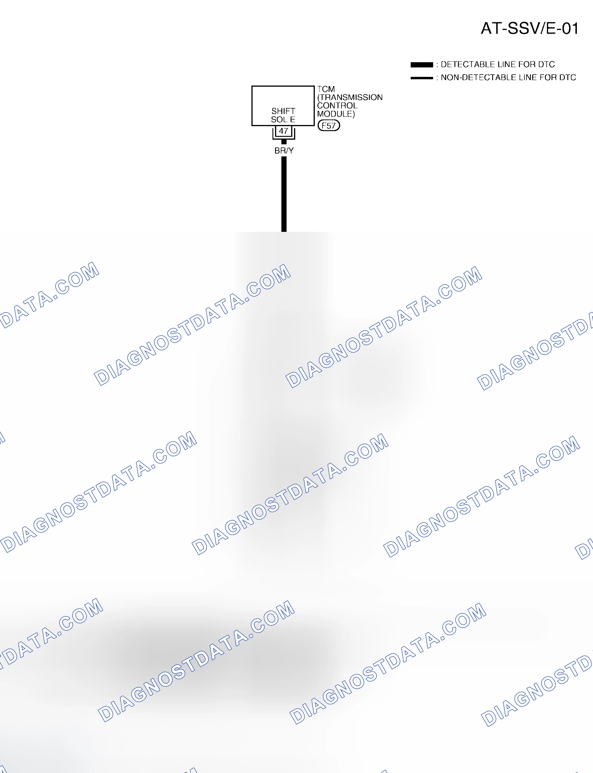 Scheme 501: Wiring Diagram - AT - SSV/E