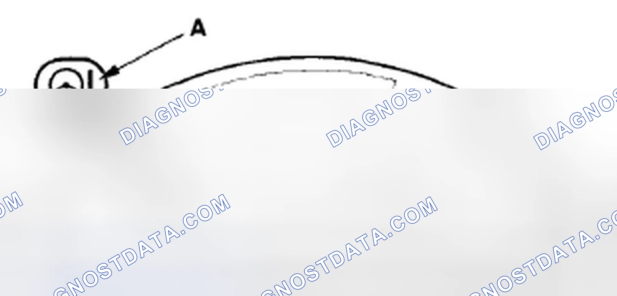 Scheme 98: EPS Indicator