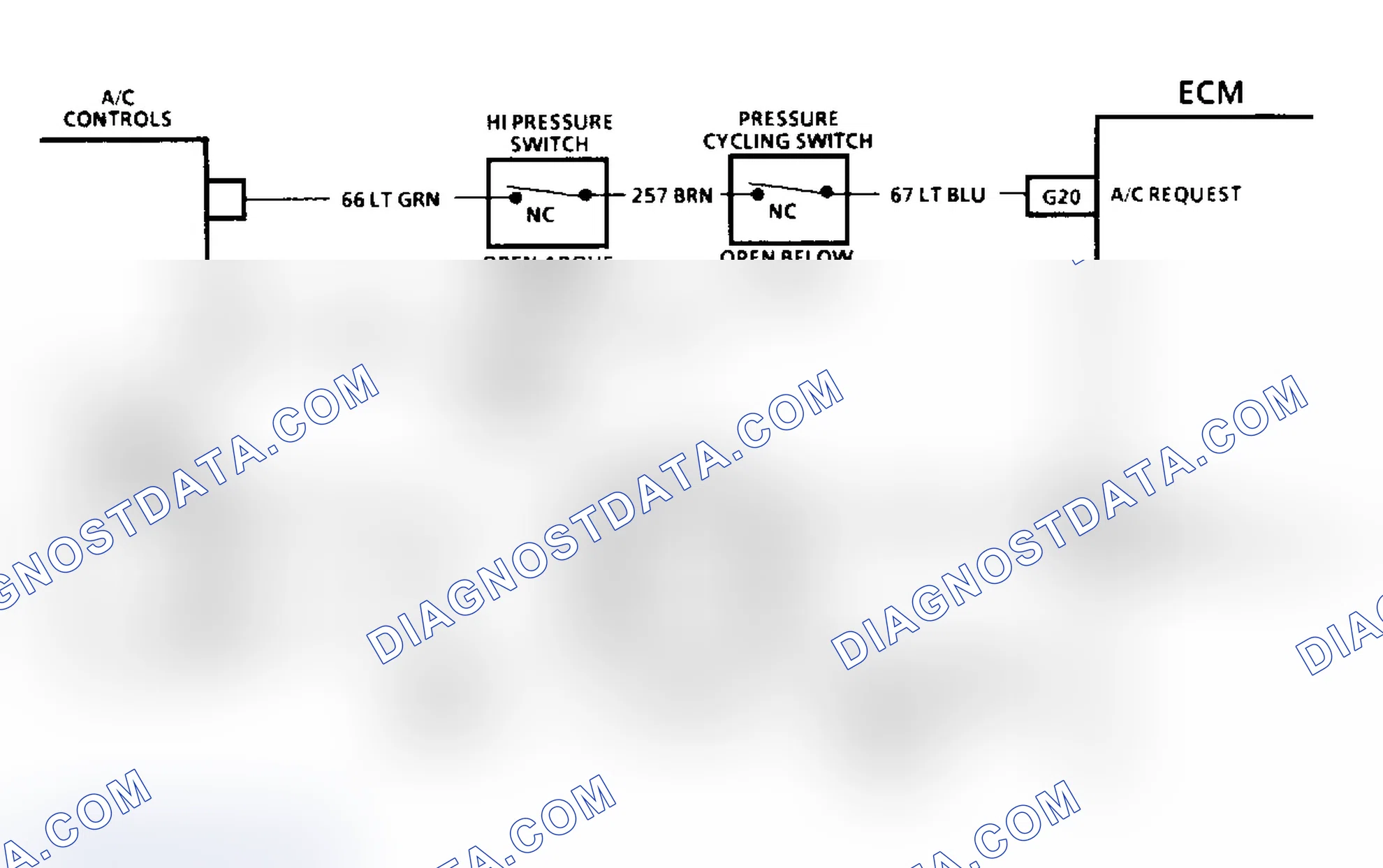 Scheme 80