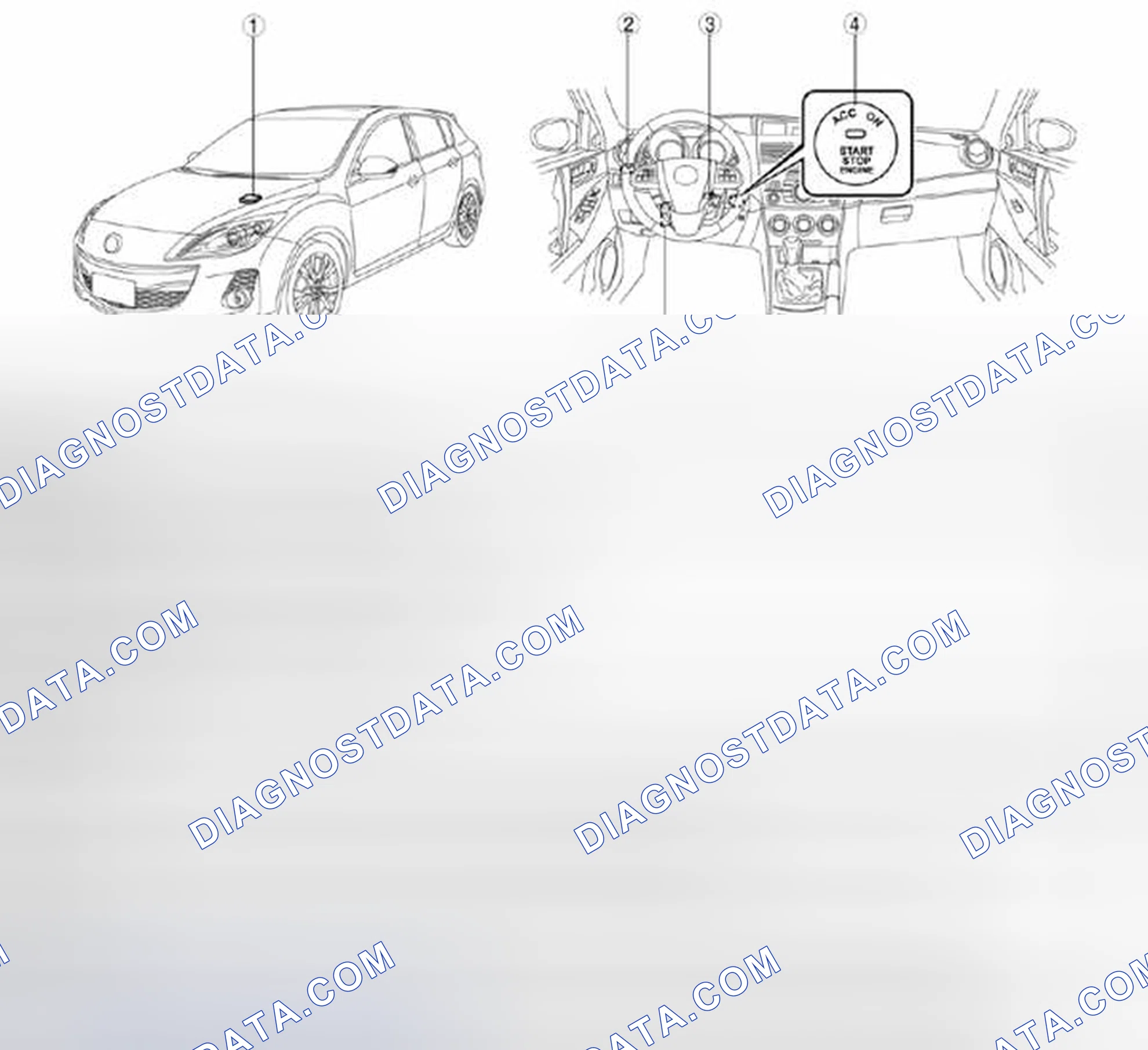 Scheme 1: Identifying Power System Components Location (With Advanced Keyless Entry And Push Button Start System)