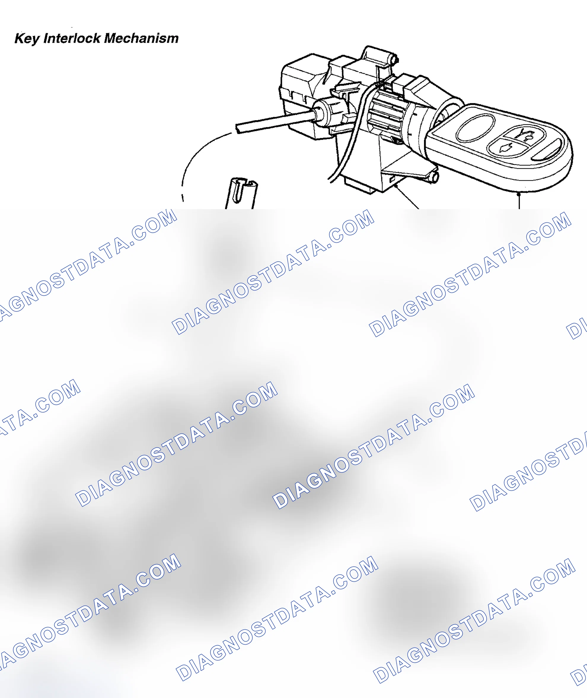 Scheme 47: Key Interlock Mechanism