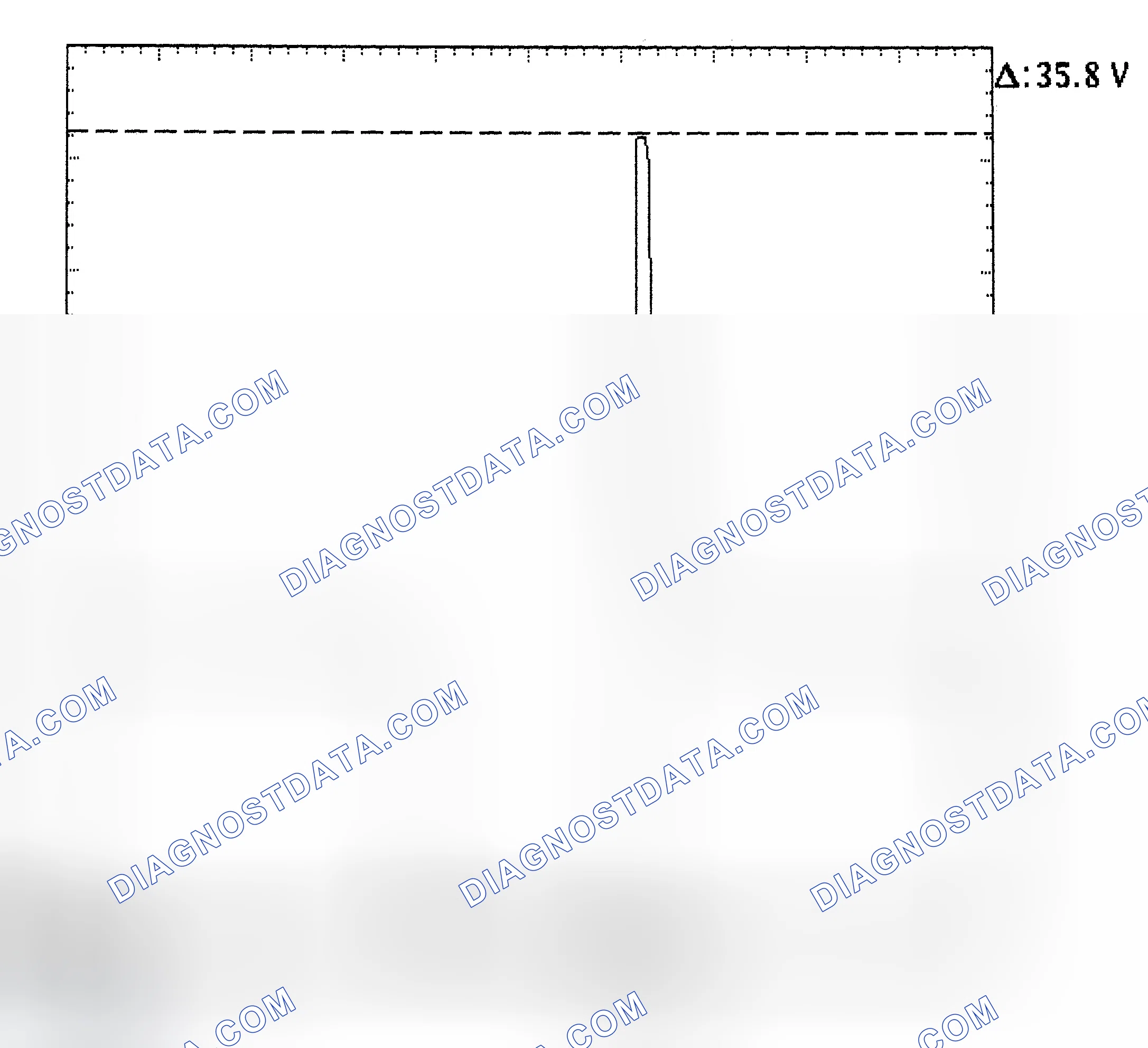 Scheme 28: Injector Bank - Known Good - Voltage Pattern