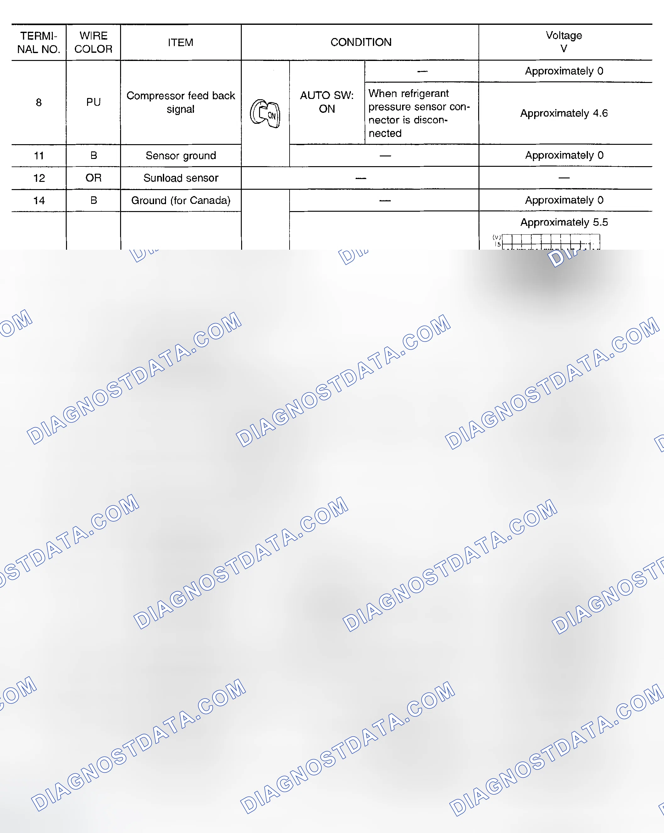 Scheme 161