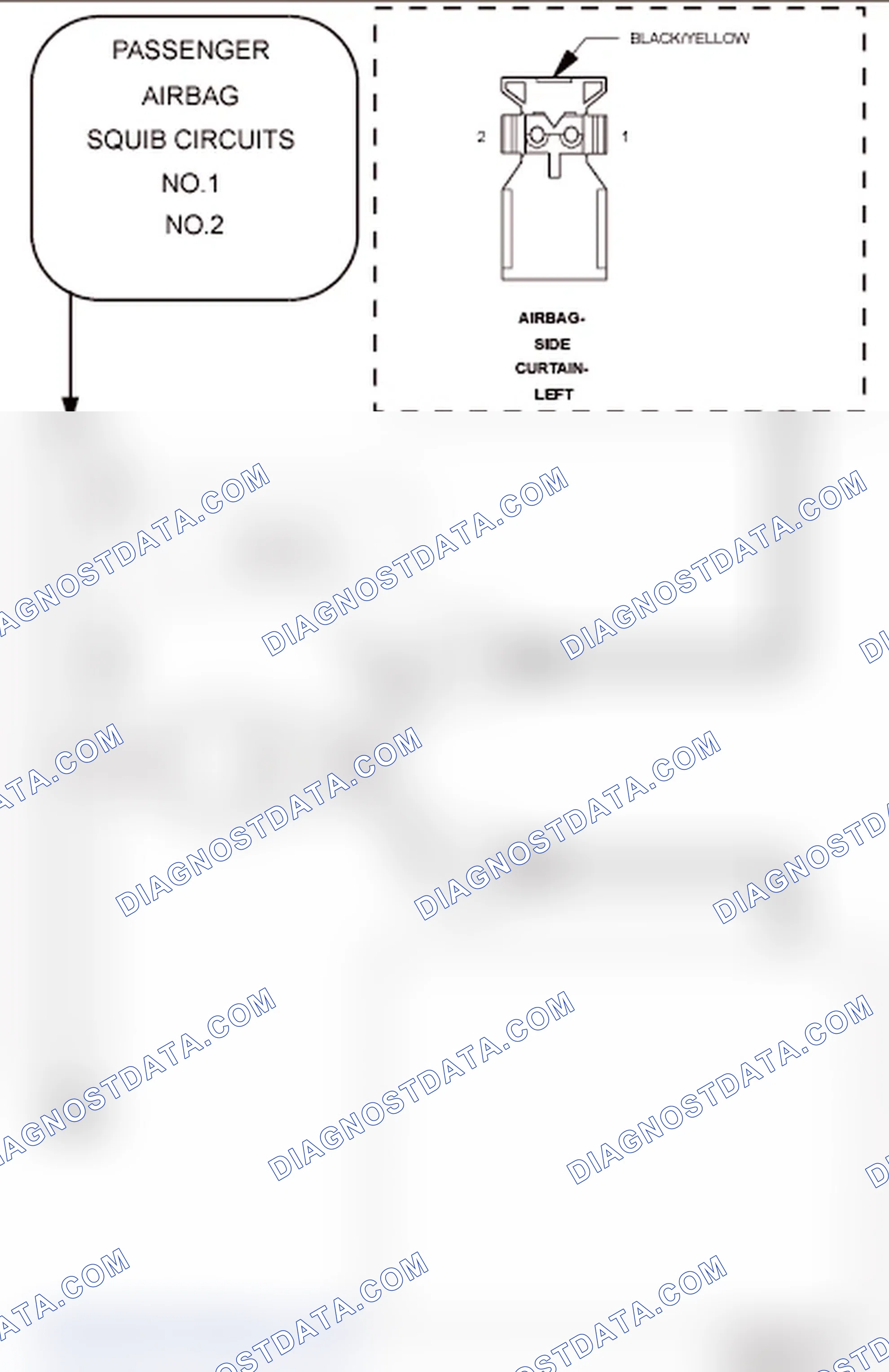 Scheme 102: Diagnostic Test