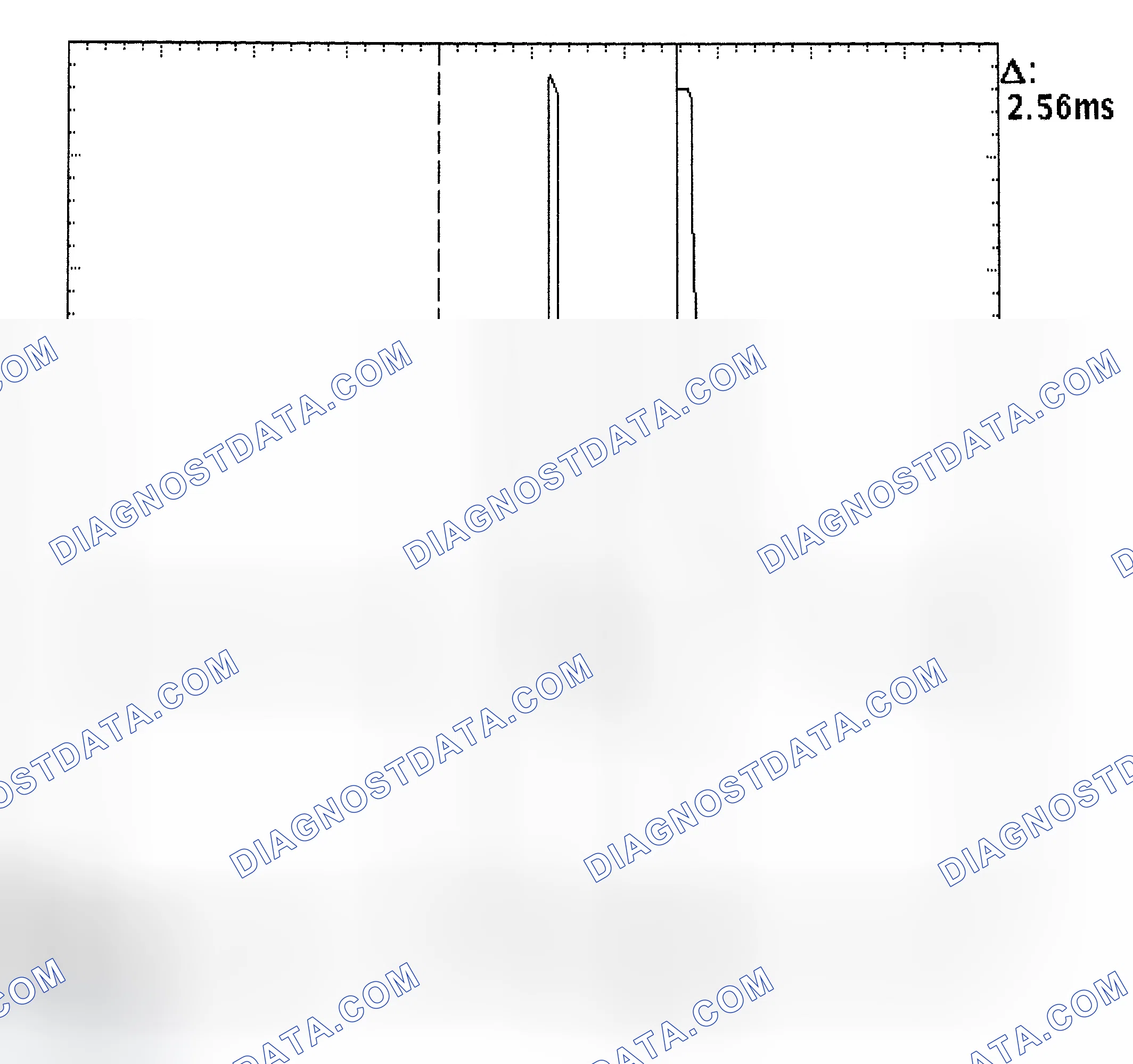 Scheme 27: Injector Bank - Known Good - Voltage Pattern