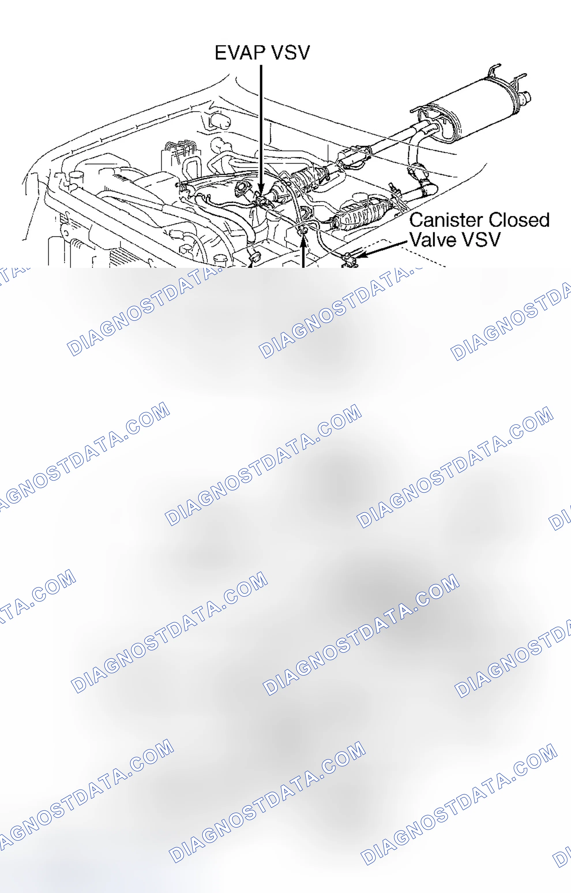 Scheme 240