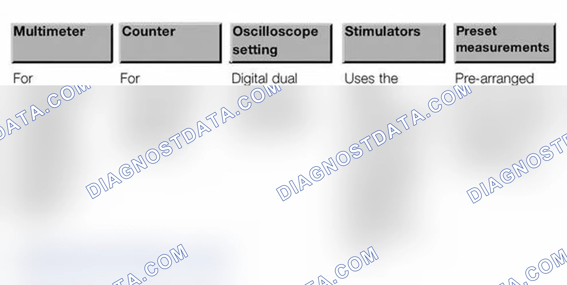 Scheme 638: Identifying Multimeter Display Area