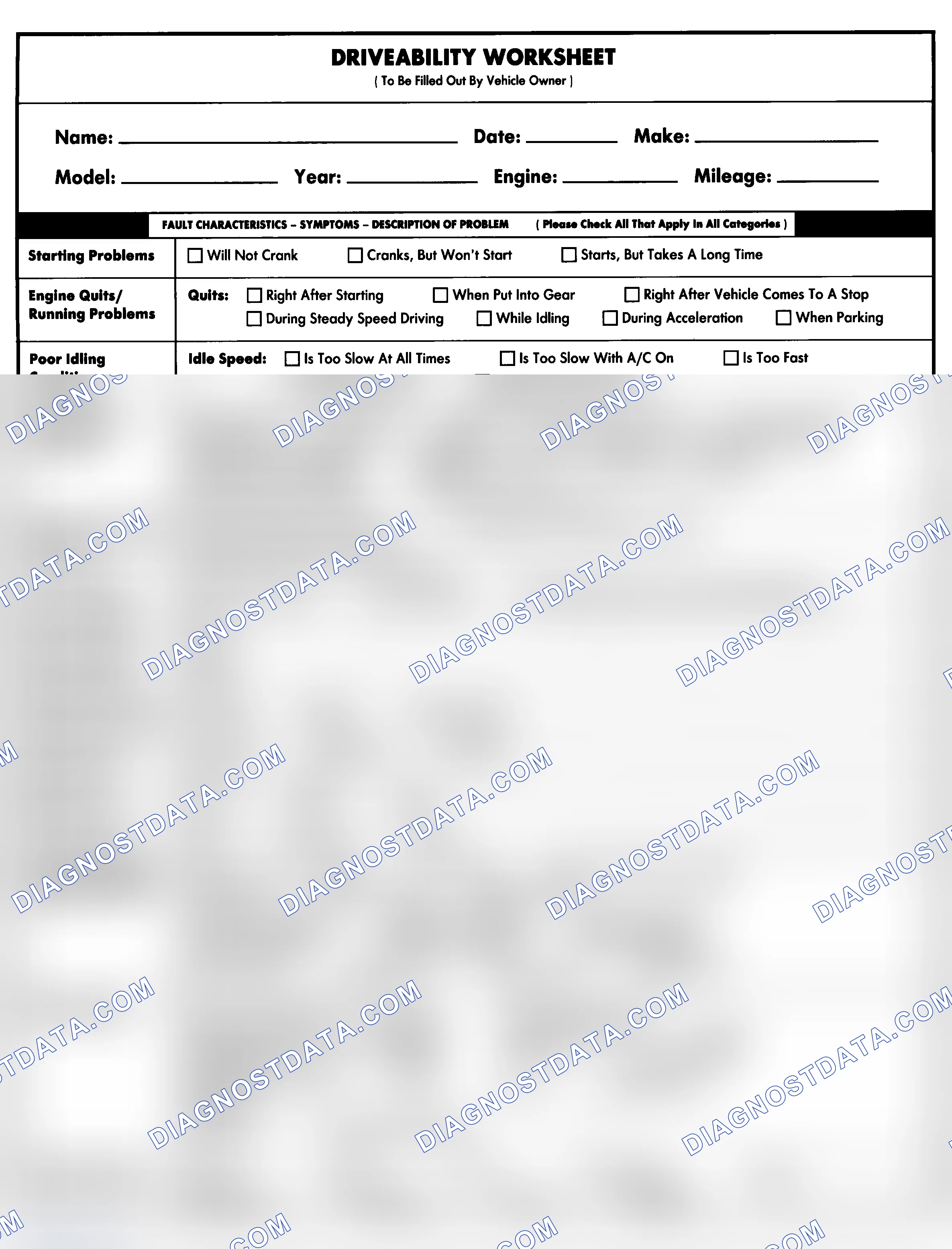 Scheme 1: Entire Vehicle - Symptom Check List For Customer