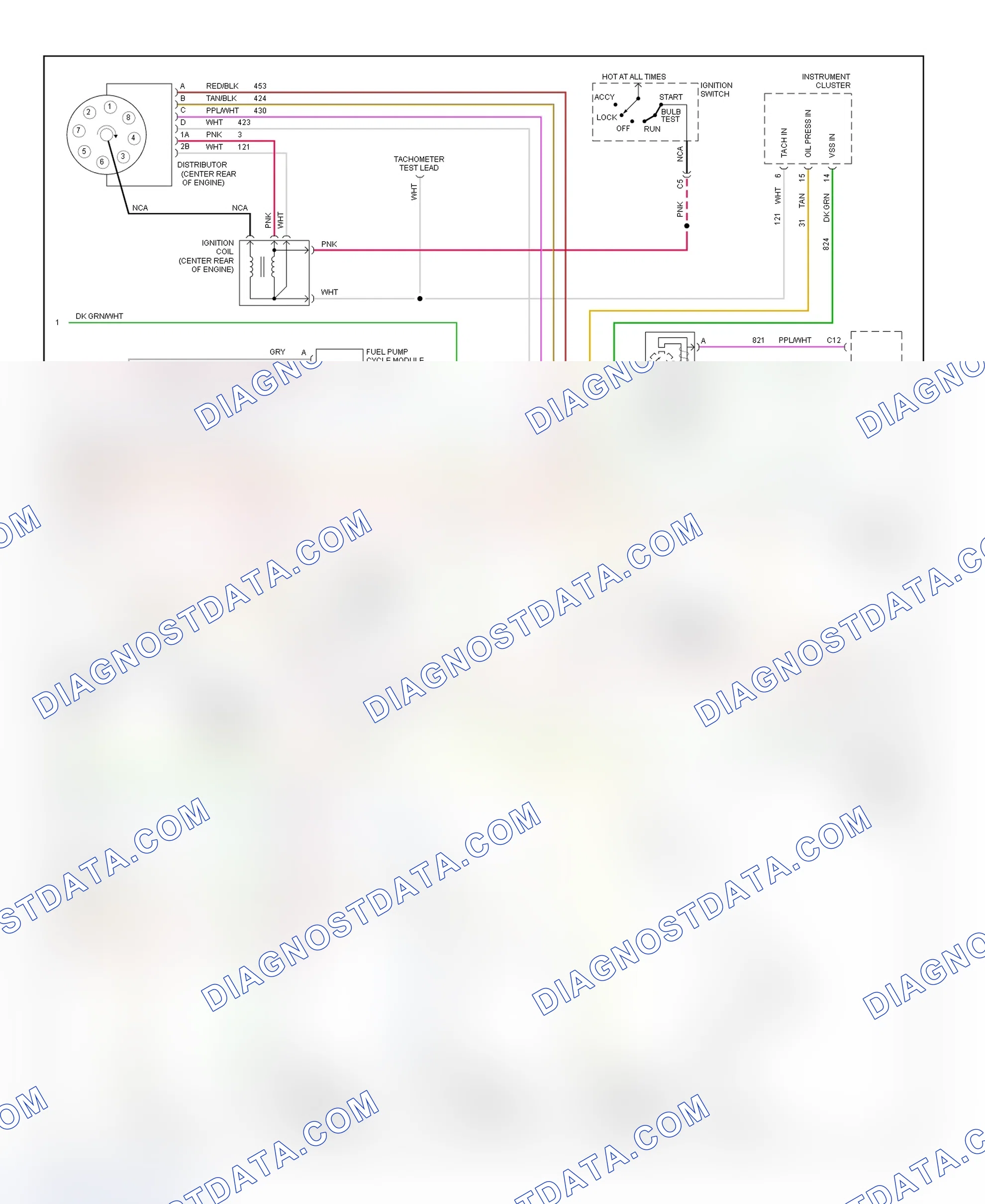 Scheme 631: Wiring Diagram ("C" & "K" Series Pickup, Sierra, Tahoe & Yukon - 5.7L With M/T - 2 Of 2)