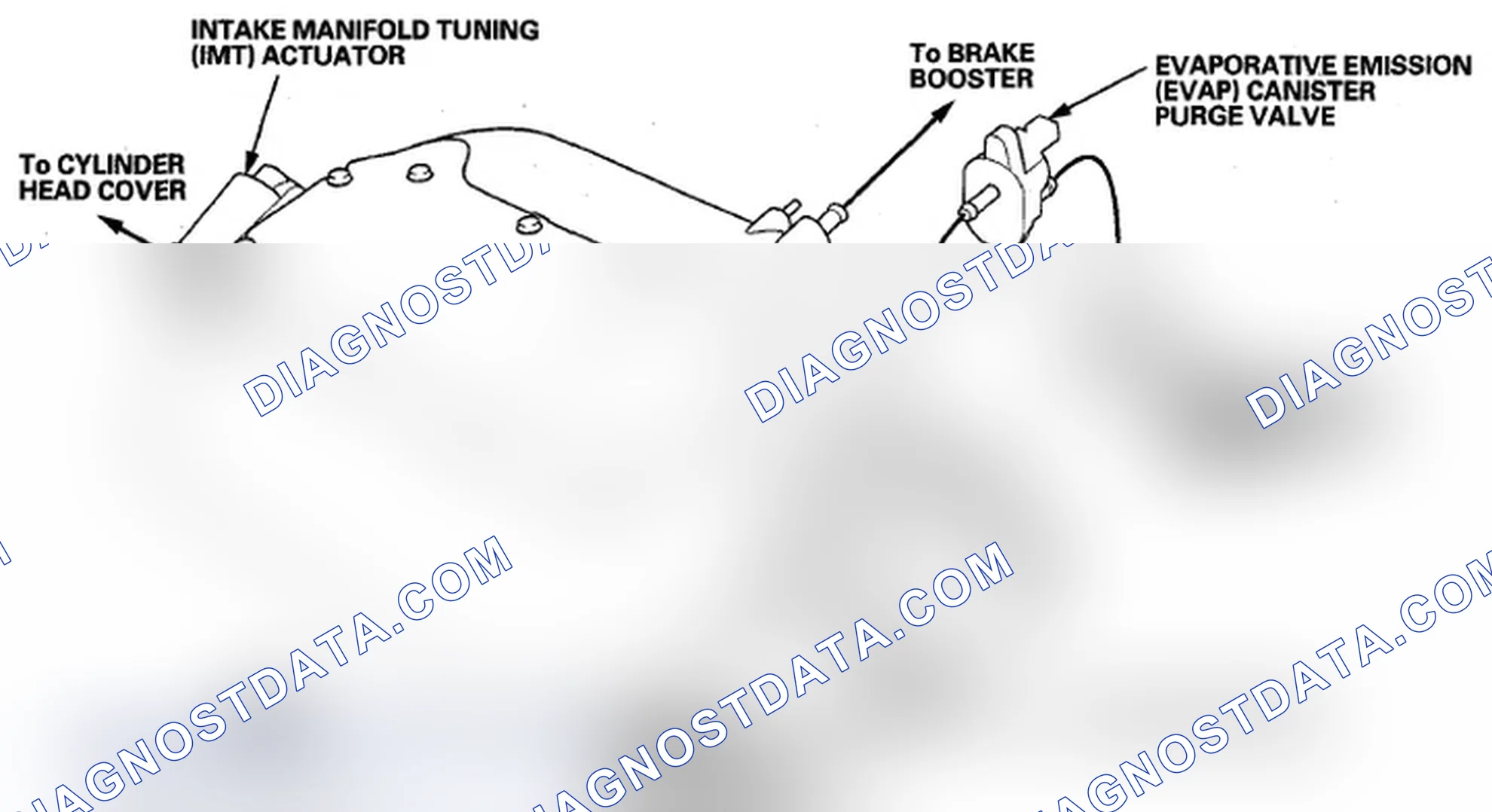 Scheme 210: Vacuum Hose Routing