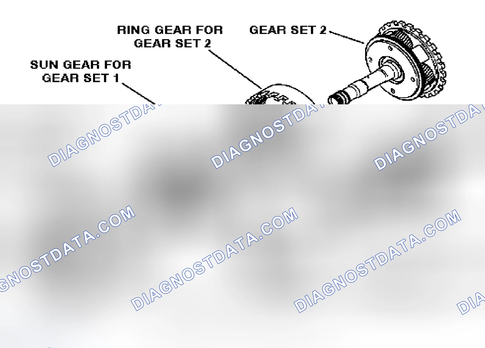 Scheme 32: Wilson Gear Set