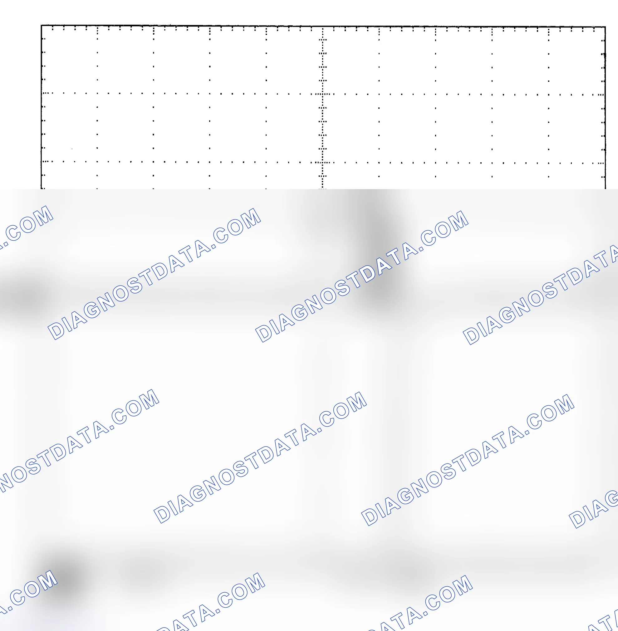 Scheme 25: Single Injector - Known Good - Voltage Pattern