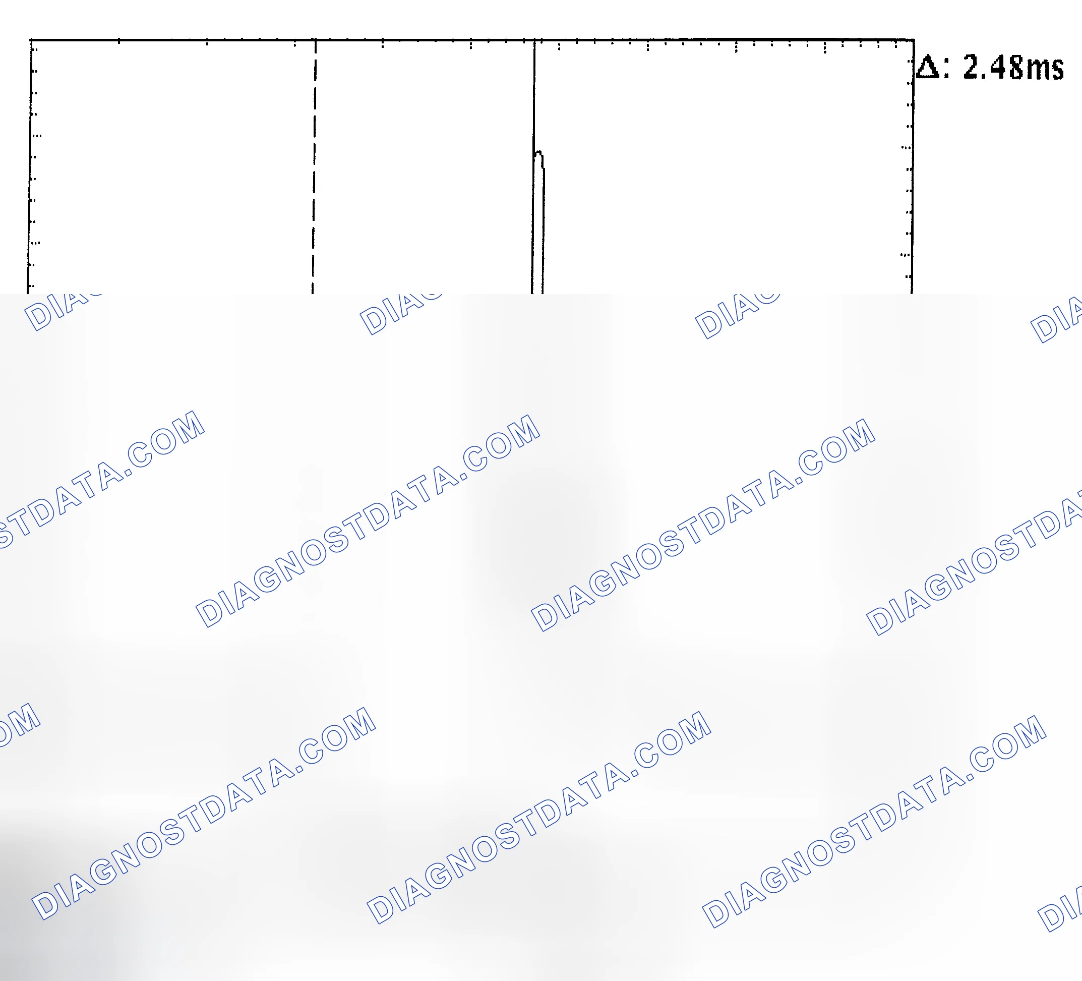 Scheme 24: Injector Bank - Known Good - Voltage Pattern