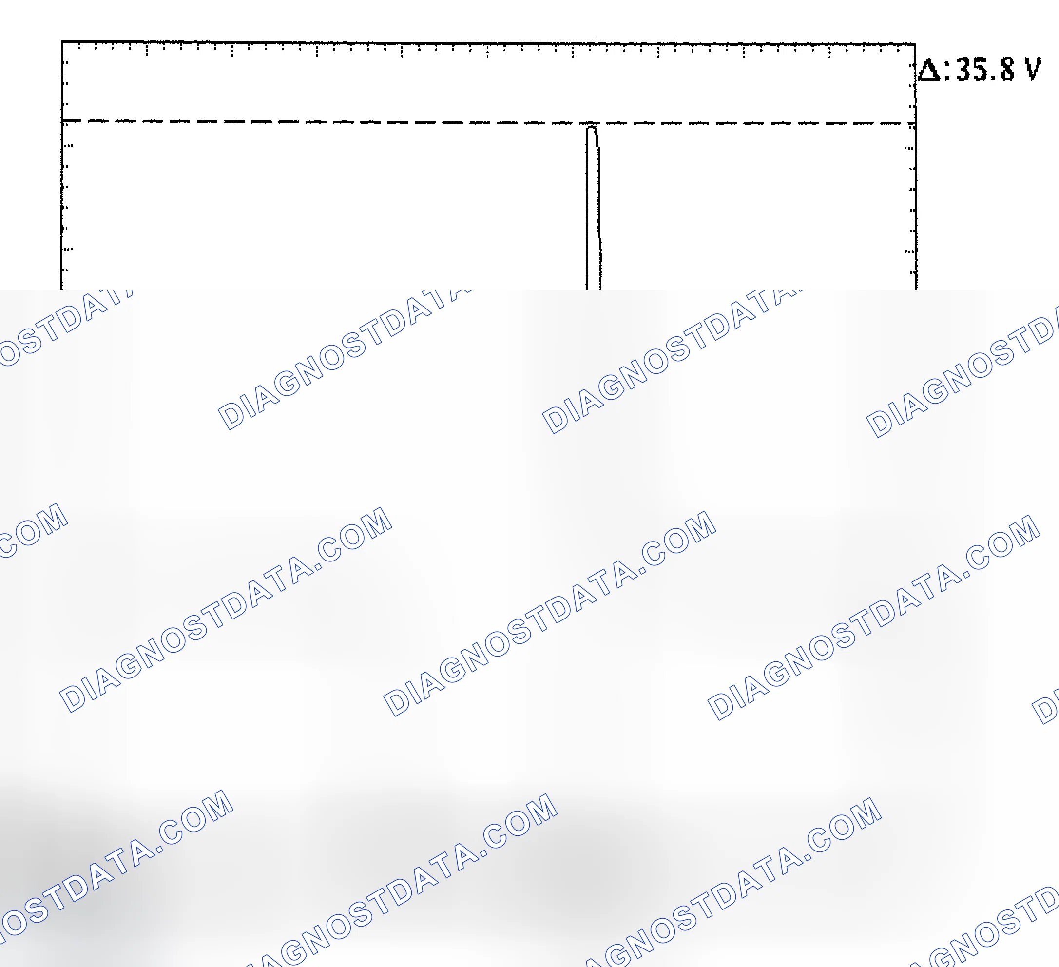 Scheme 28: Injector Bank - Known Good - Voltage Pattern