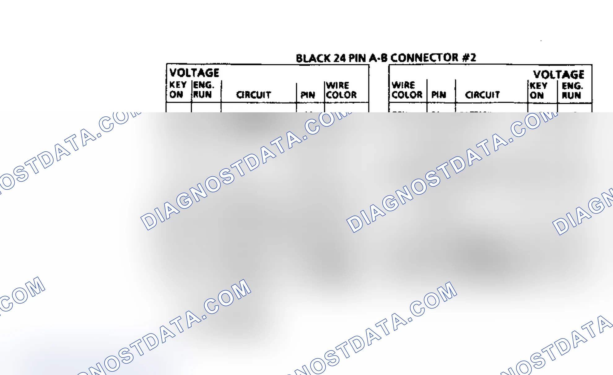 Scheme 576: 3.8L 3800 (VIN C) PFI ECM Terminal I.D. (2 Of 4)