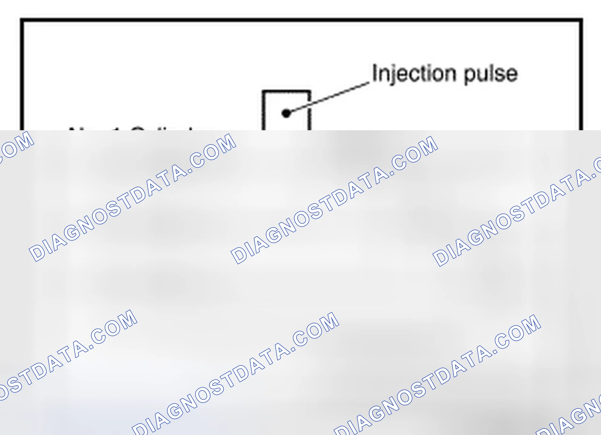 Scheme 105: FUEL INJECTION TIMING