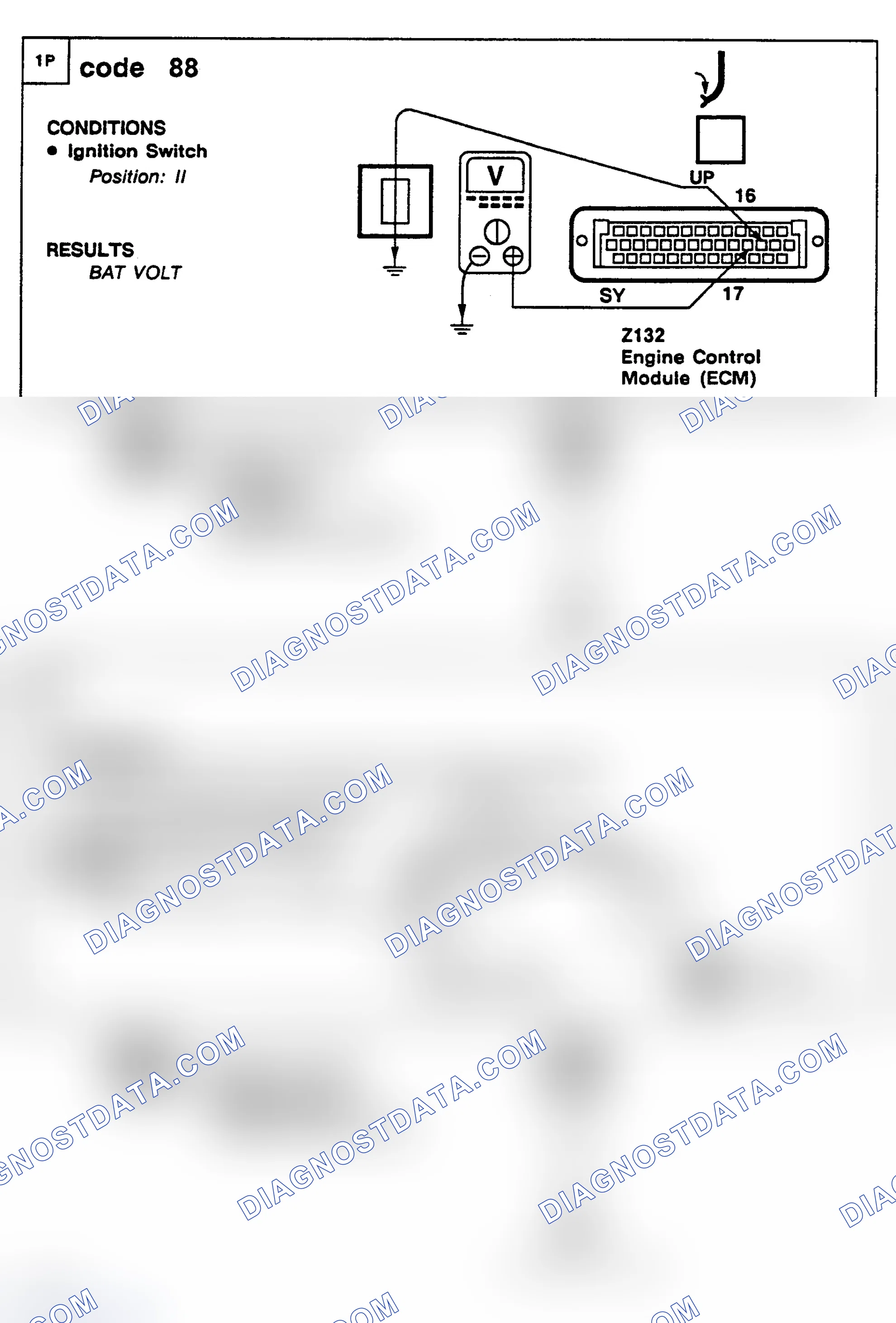 Scheme 40: CODE 88: CANISTER PURGE VALVE LEAK FAULT