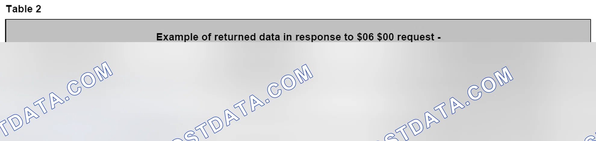 Scheme 172: 3.1.1 Reporting of On-Board Diagnostic Monitor ID test values in response to $06 $00 request