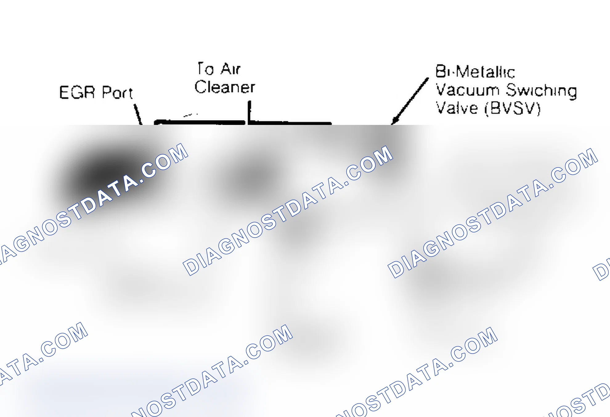 Scheme 11: ROUGH ENGINE OPERATION