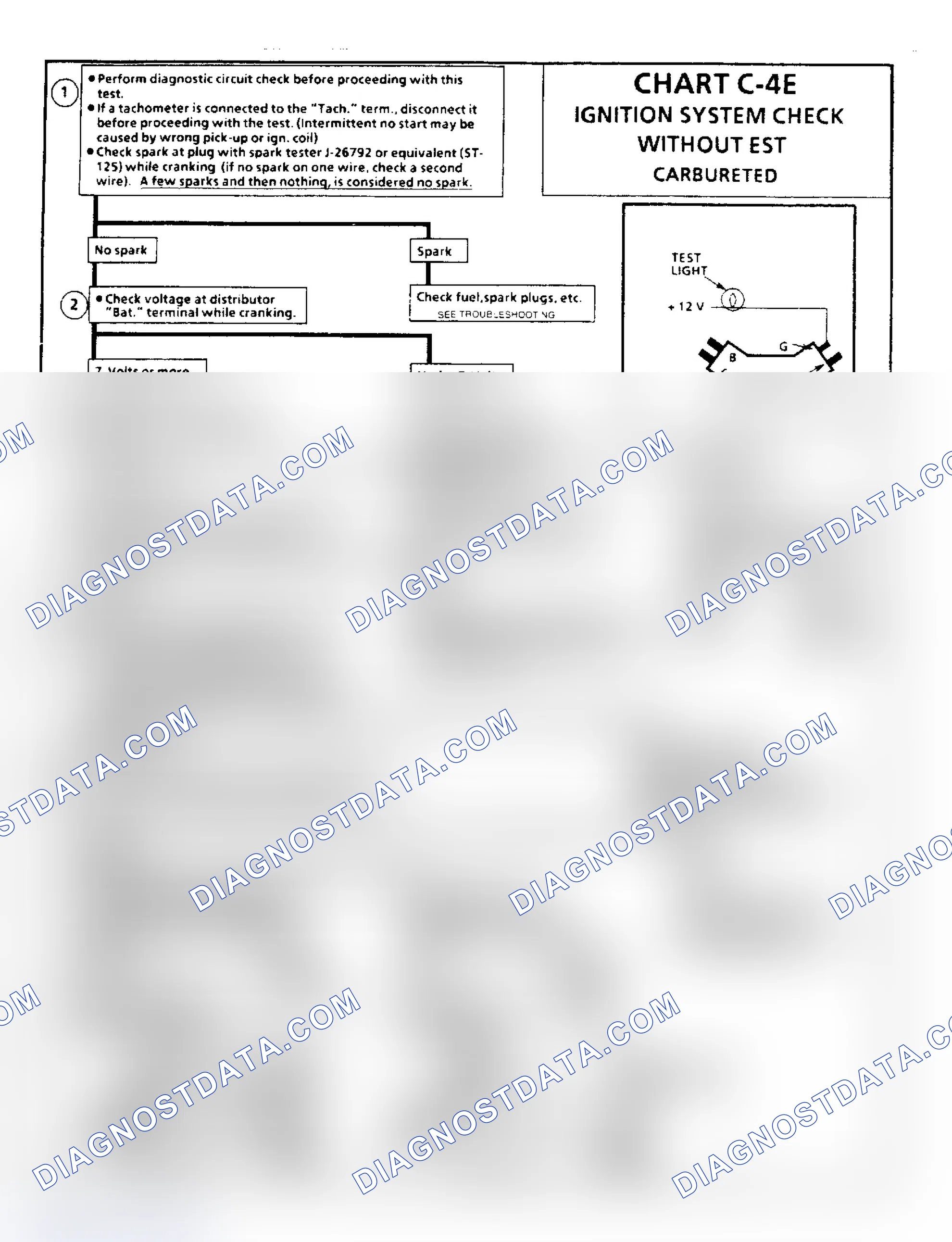 Scheme 127: Chart C4E:, Ignition System Check Without EST