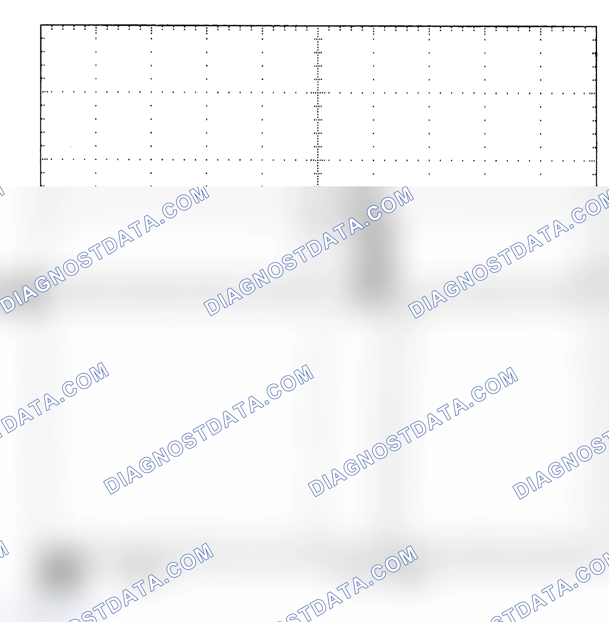 Scheme 25: Single Injector - Known Good - Voltage Pattern