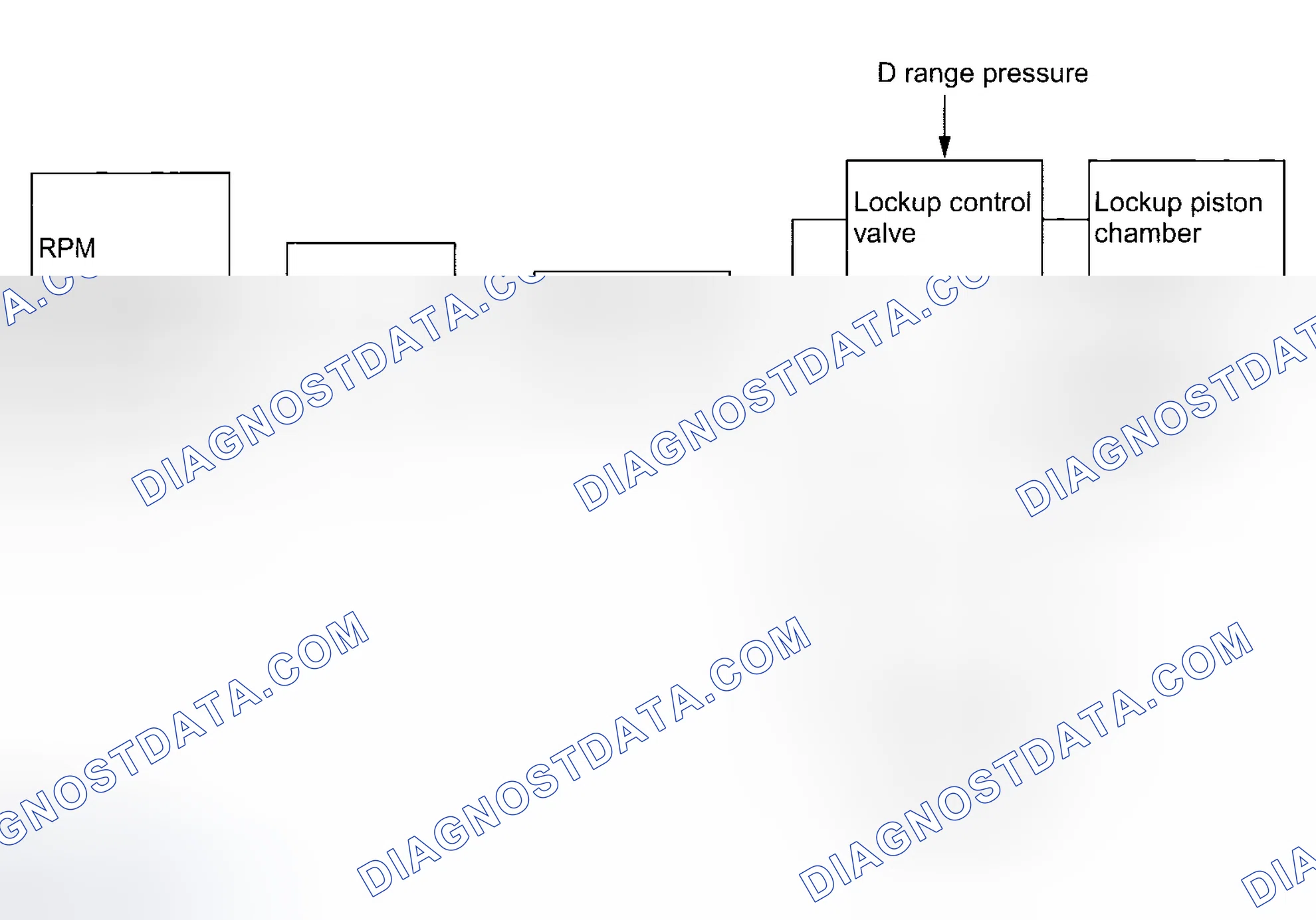 Scheme 82