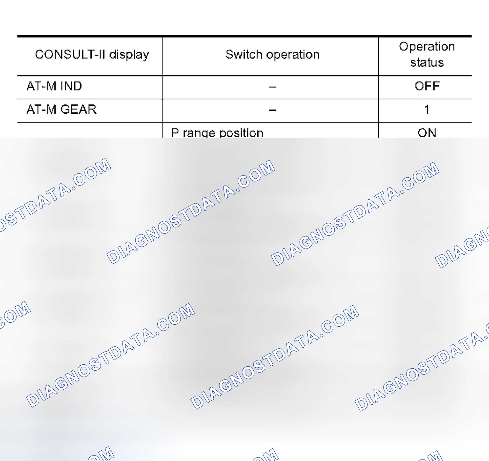 Scheme 82