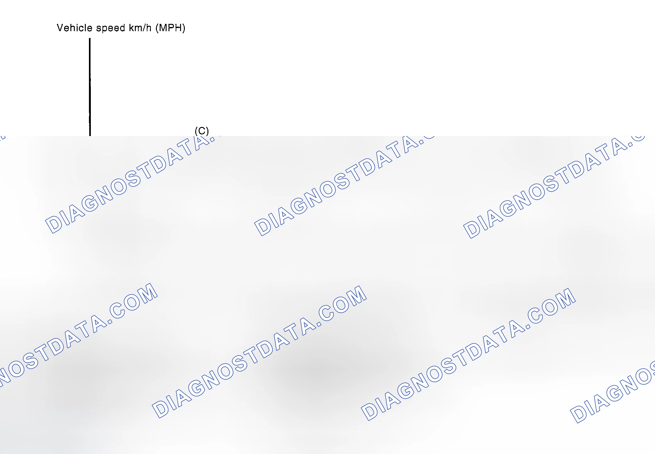 Scheme 2079: DRIVE ACCORDING TO THE FOLLOWING DRIVE PATTERN