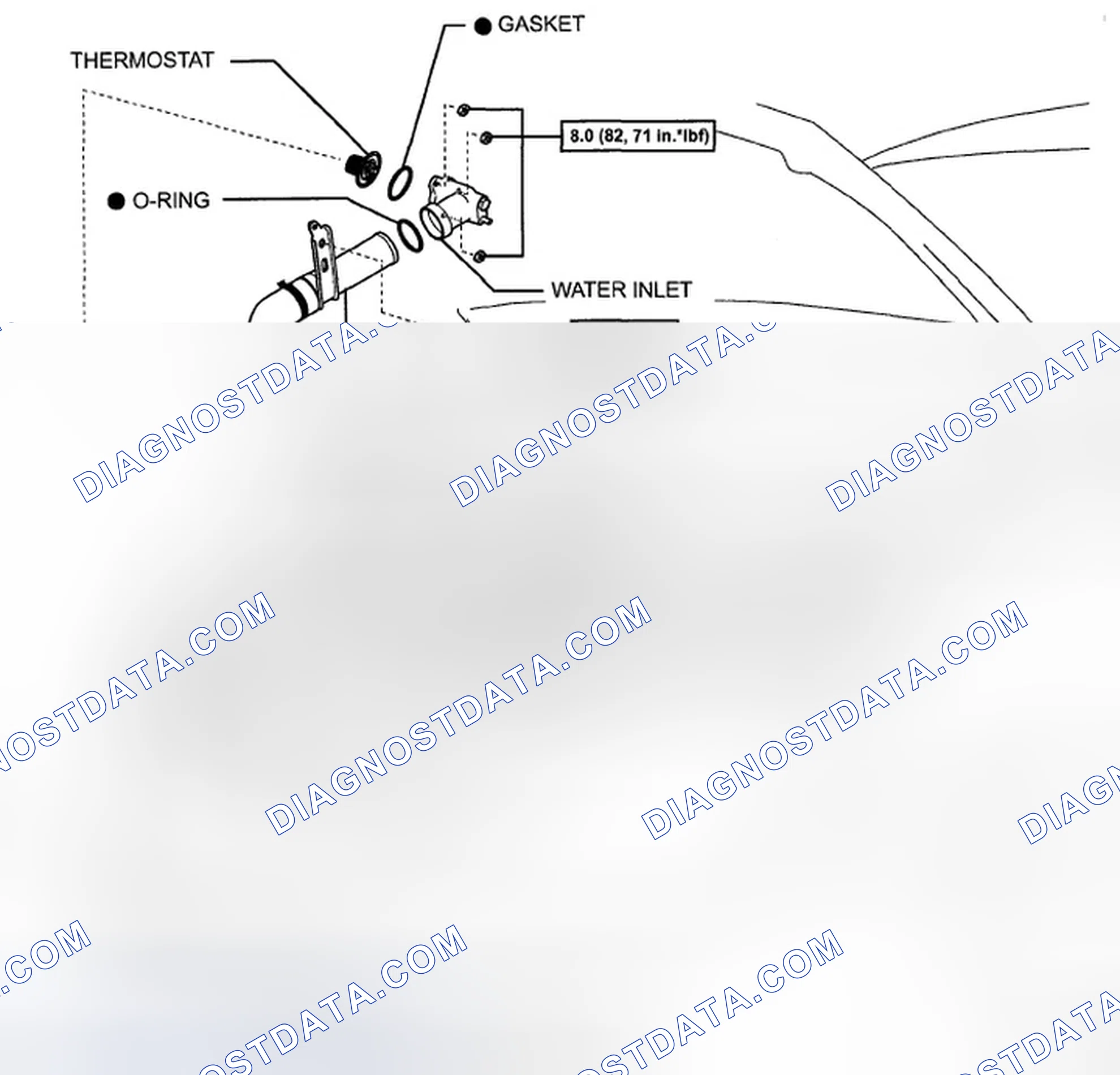 Scheme 18: Identifying Thermostat Components With Torque Specification
