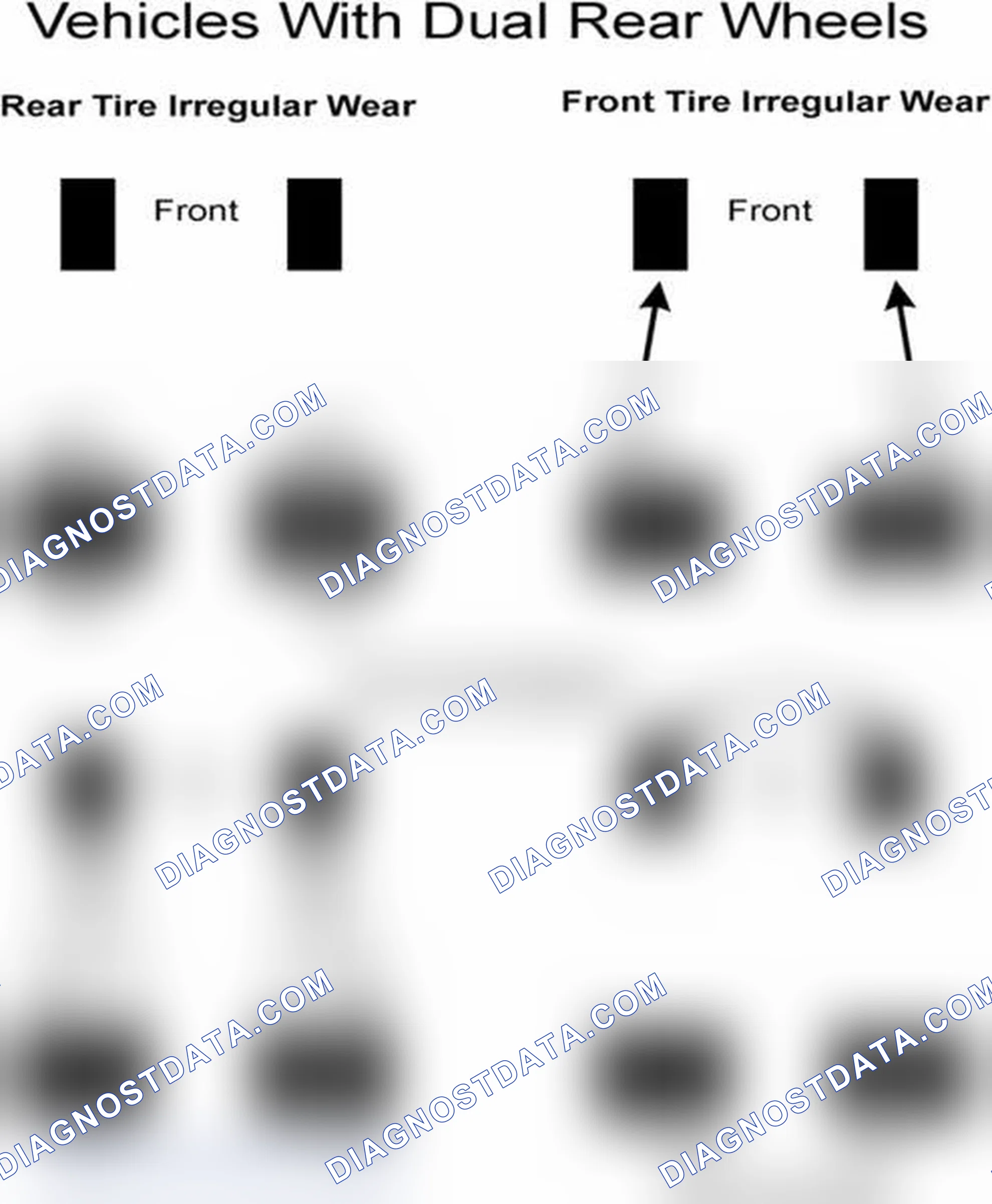 Scheme 30: Popular Tire Rotation Patterns - With Dual Rear Wheels