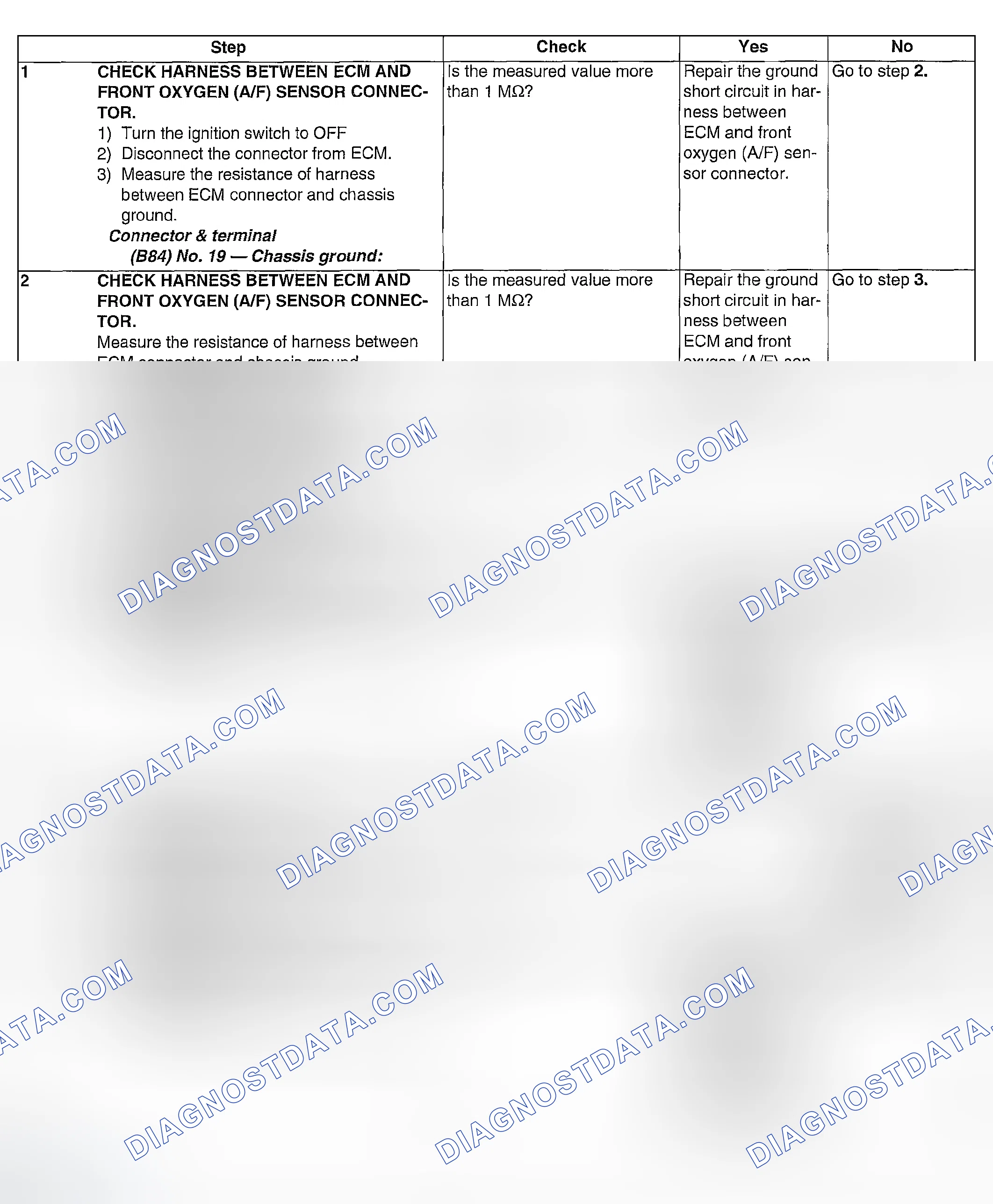 Scheme 1063: DIAGNOSTIC PROCEDURE